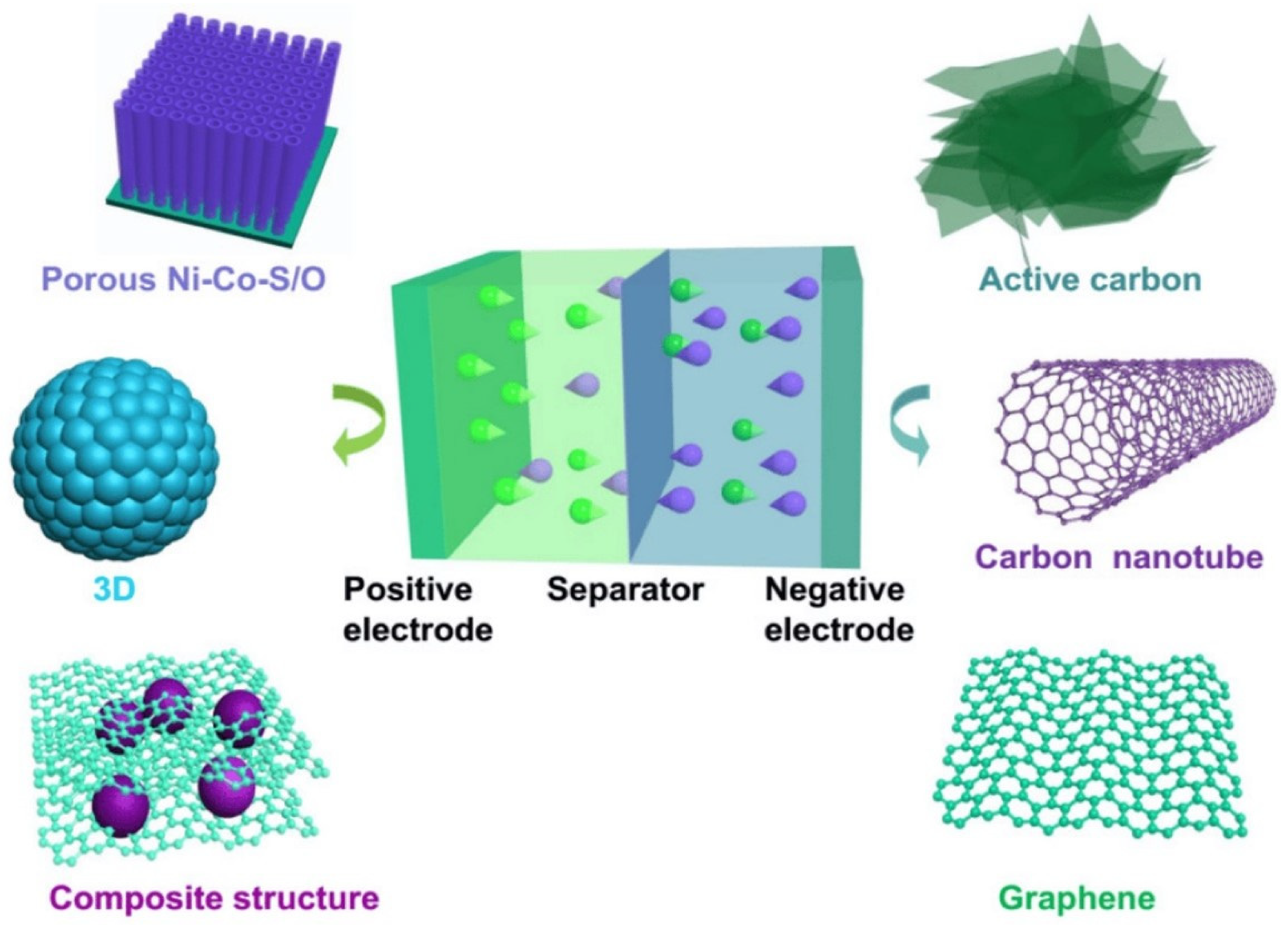 Applsci 15 04145 g001