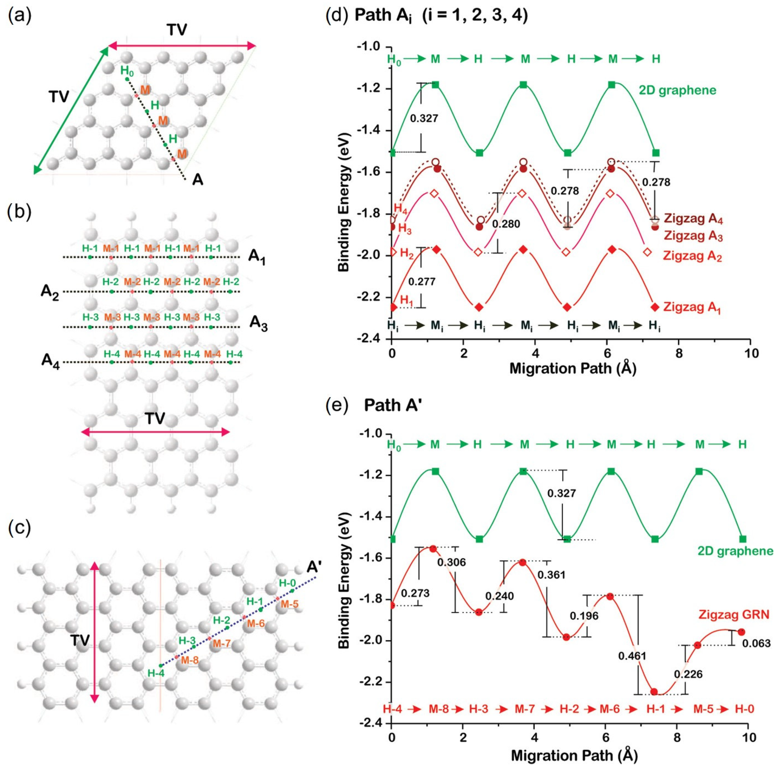 Applsci 15 04145 g007