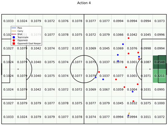 Applsci 15 04151 g0a2