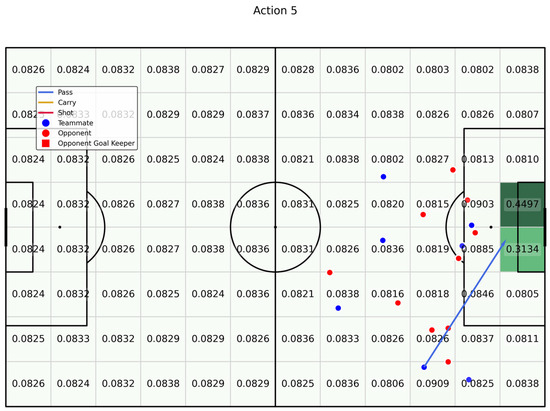 Applsci 15 04151 g0a3
