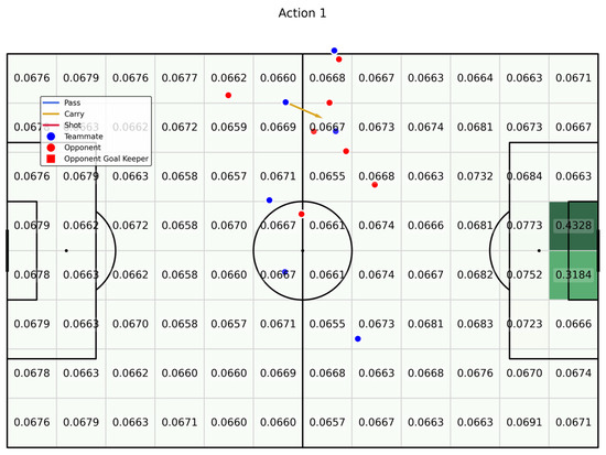 Applsci 15 04151 g0a5