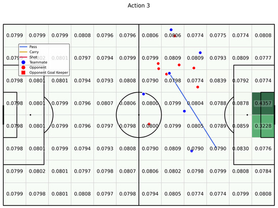 Applsci 15 04151 g0a7