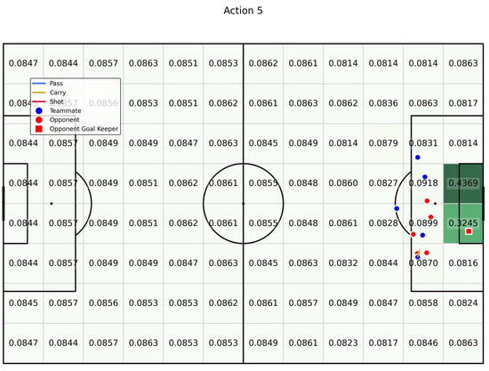 Applsci 15 04151 g0a9