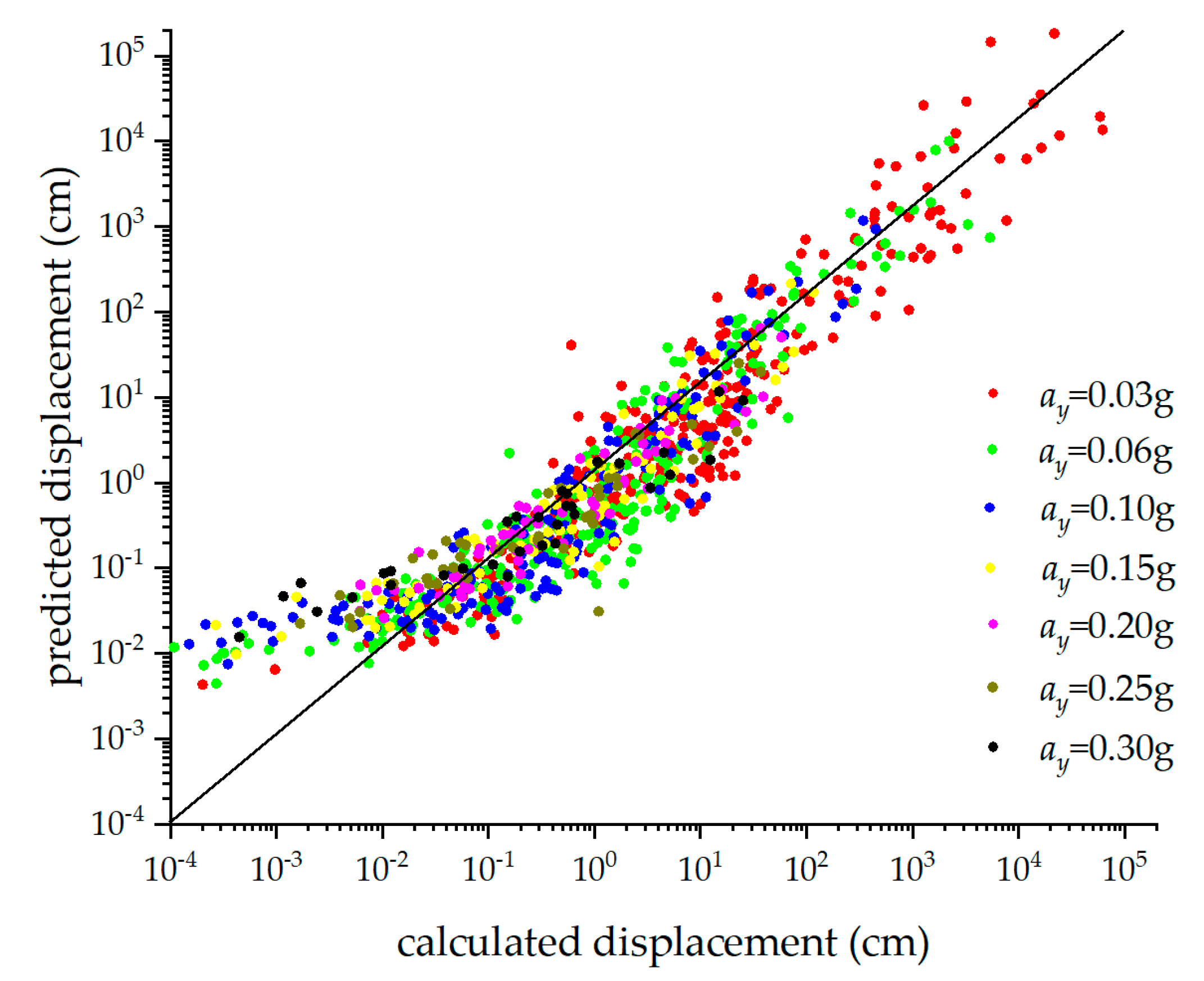 Applsci 15 04152 g004