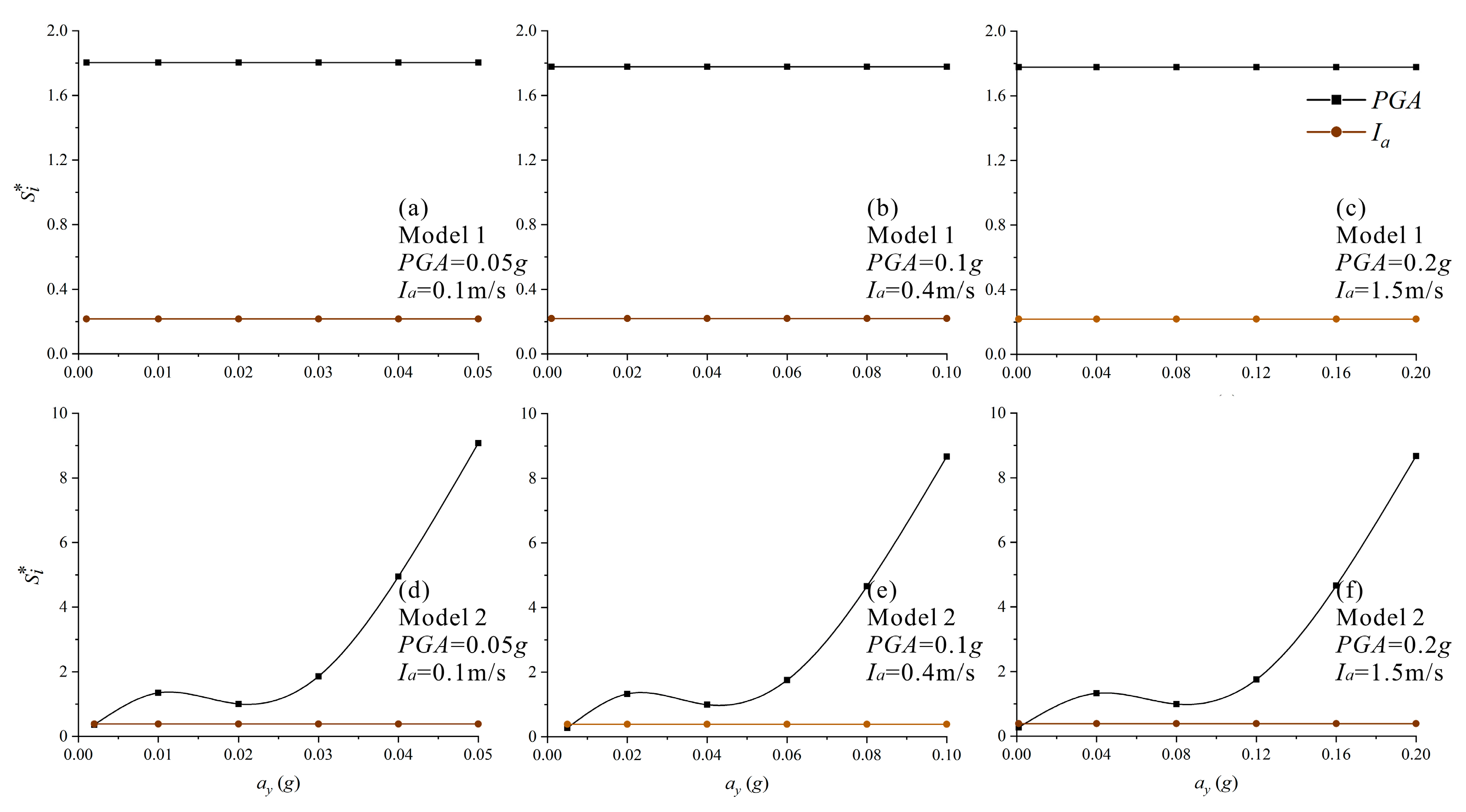 Applsci 15 04152 g009