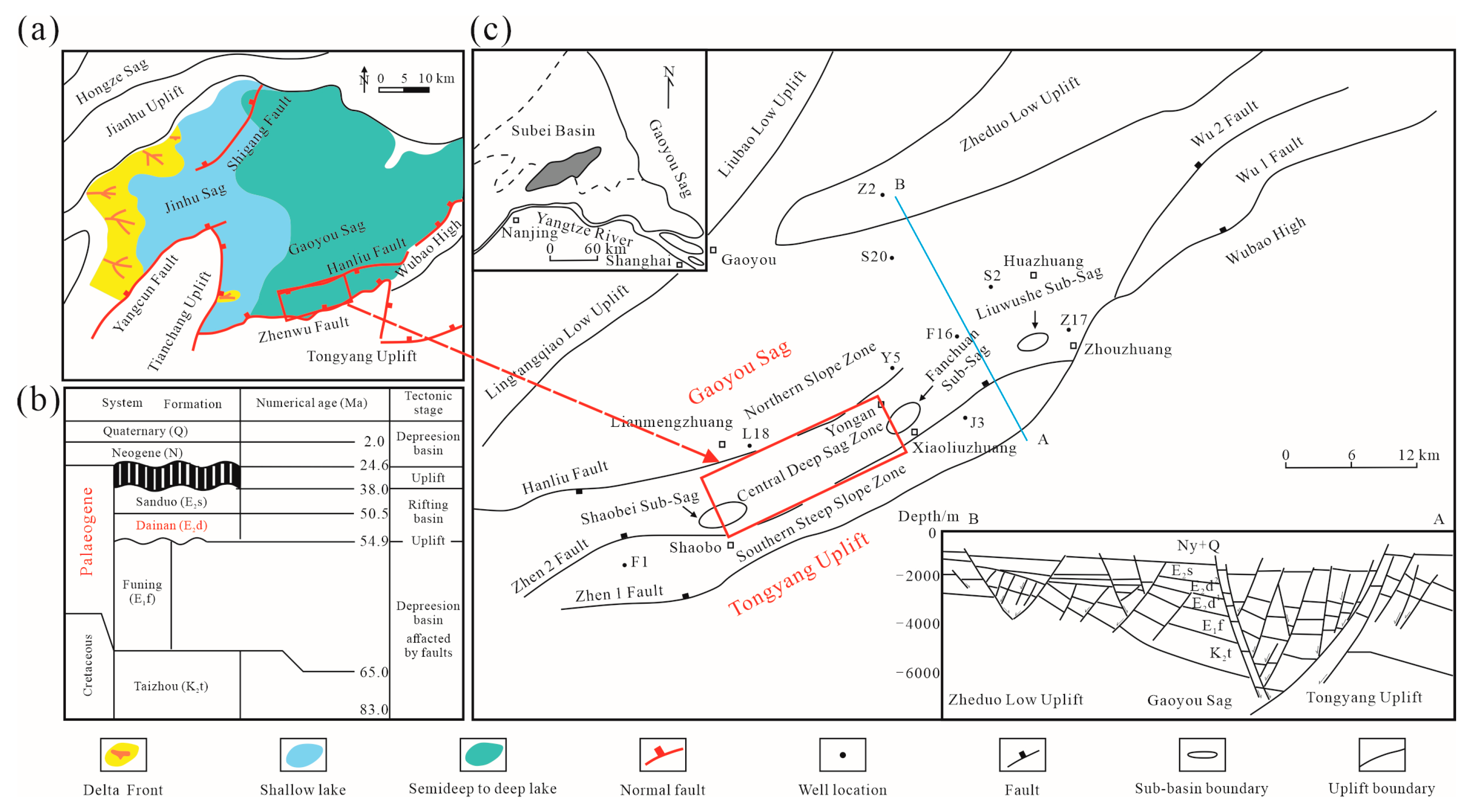 Applsci 15 04153 g001