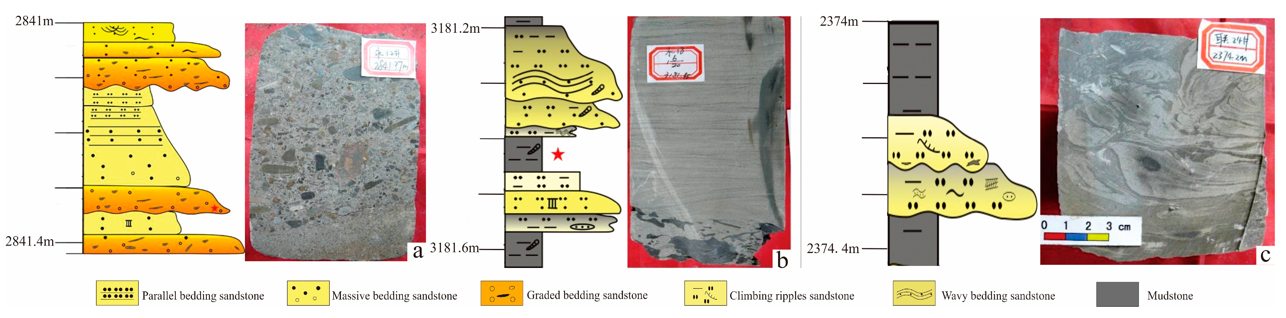 Applsci 15 04153 g003