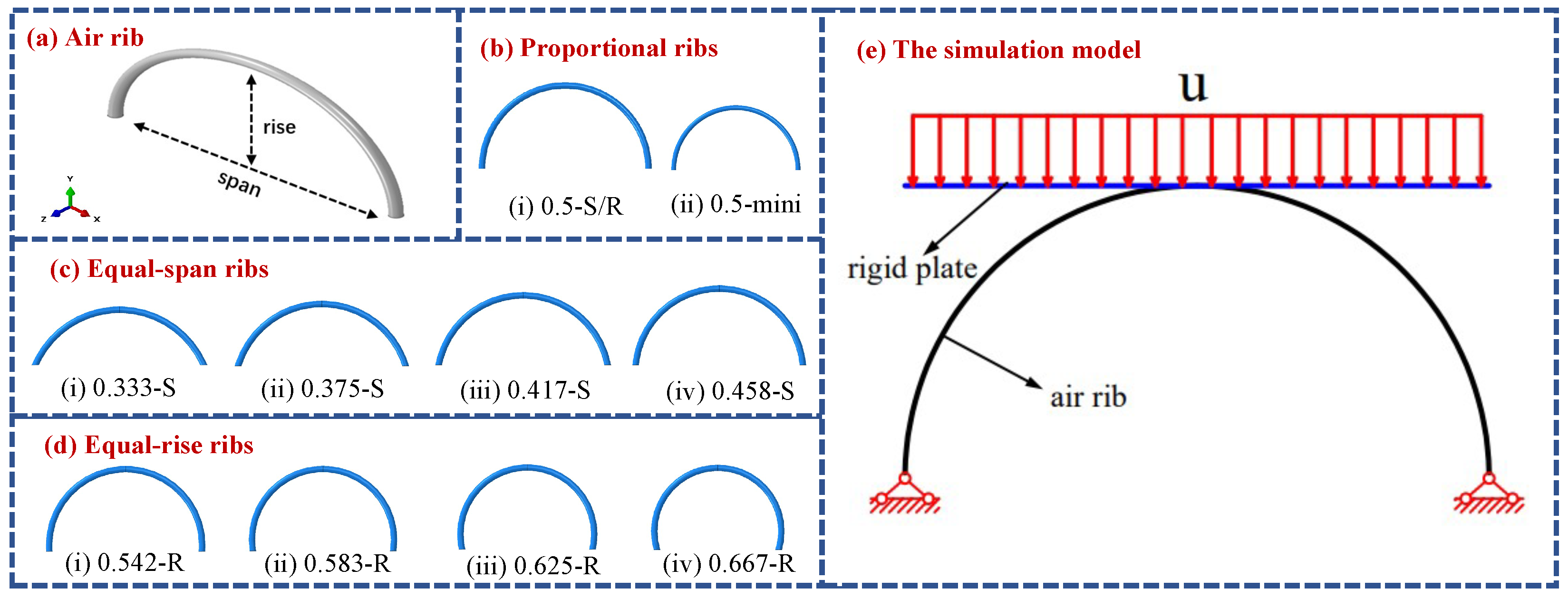 Applsci 15 04154 g001