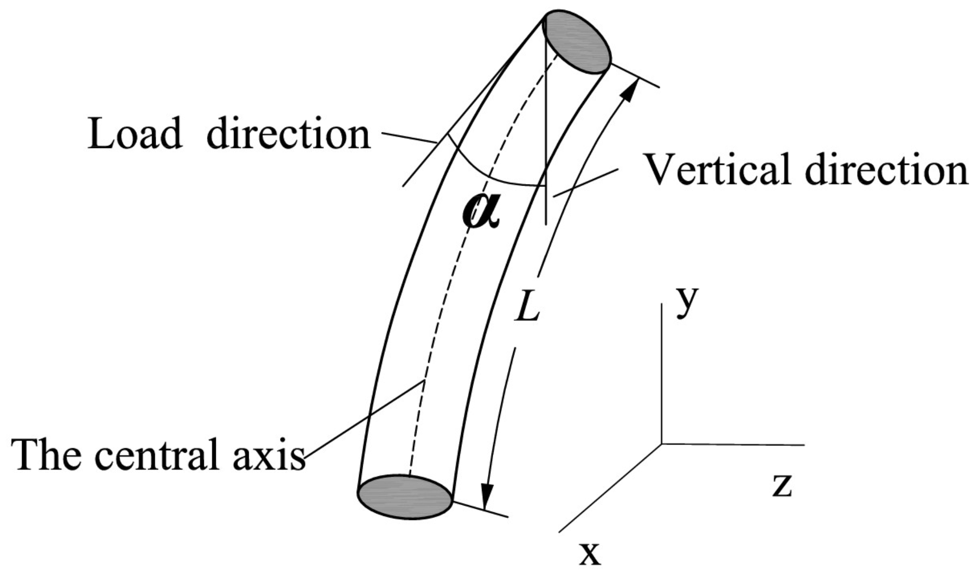 Applsci 15 04154 g007