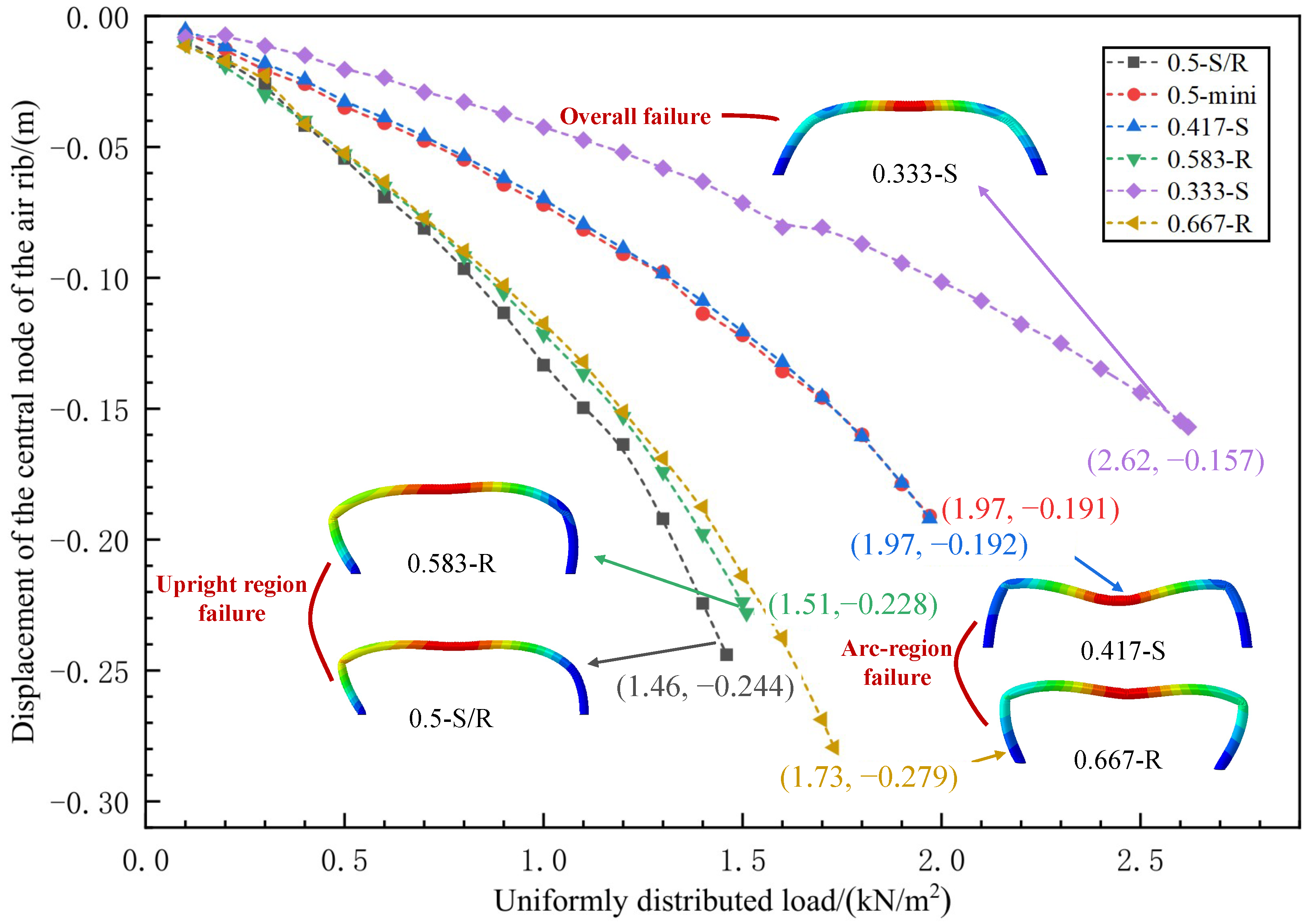 Applsci 15 04154 g008