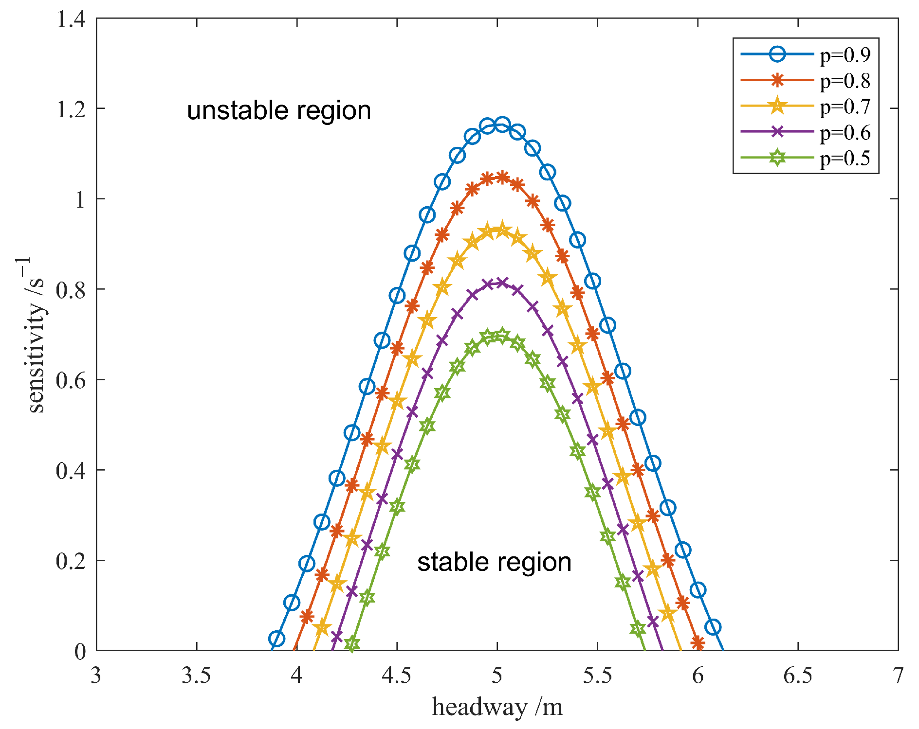 Applsci 15 04157 g002