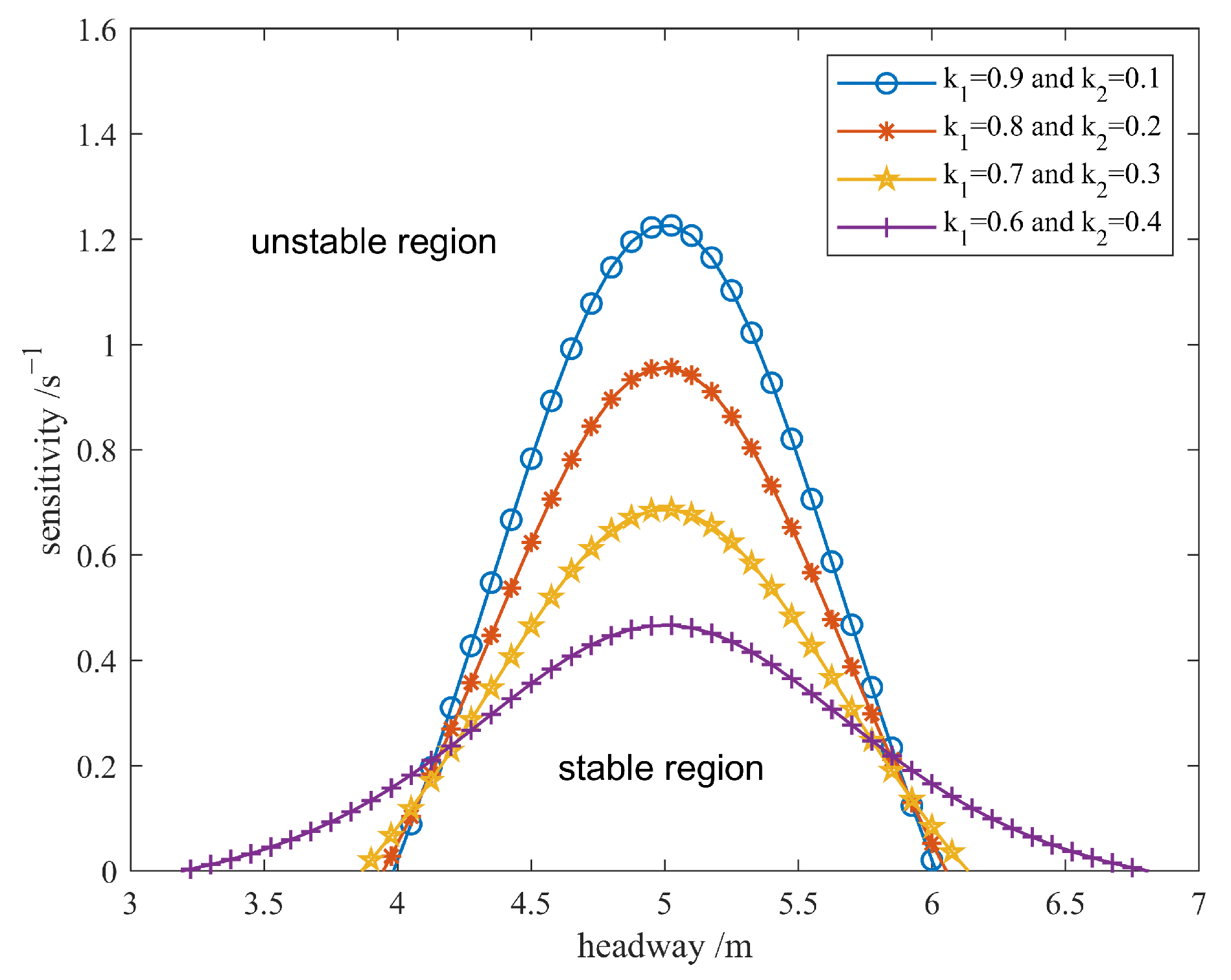 Applsci 15 04157 g003