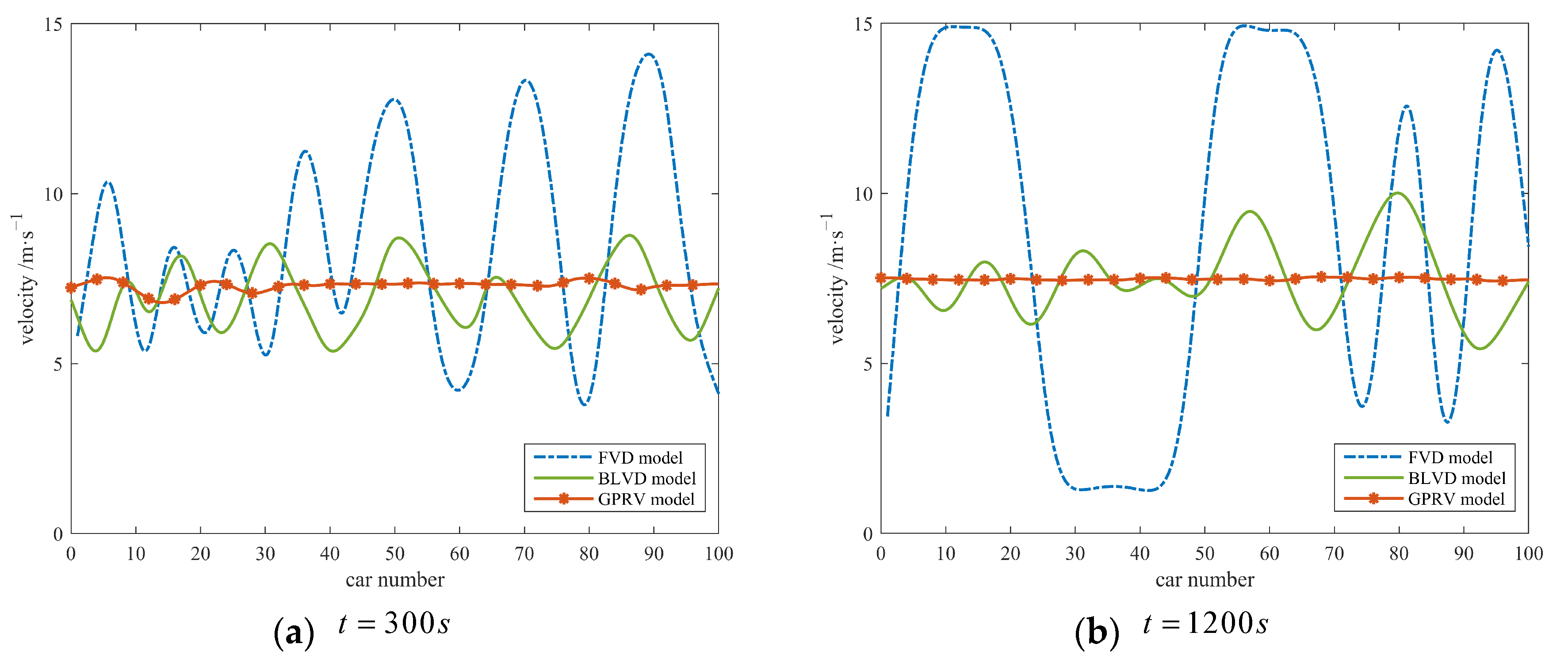 Applsci 15 04157 g004