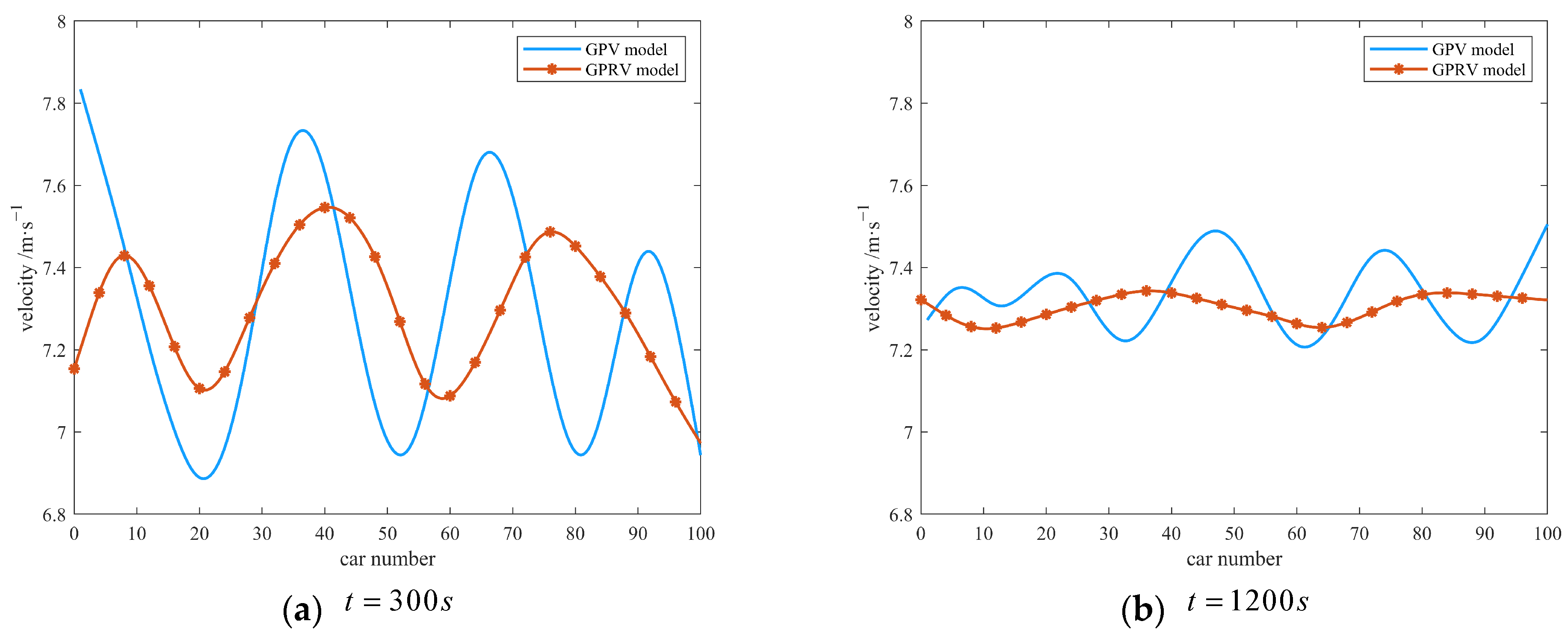 Applsci 15 04157 g005