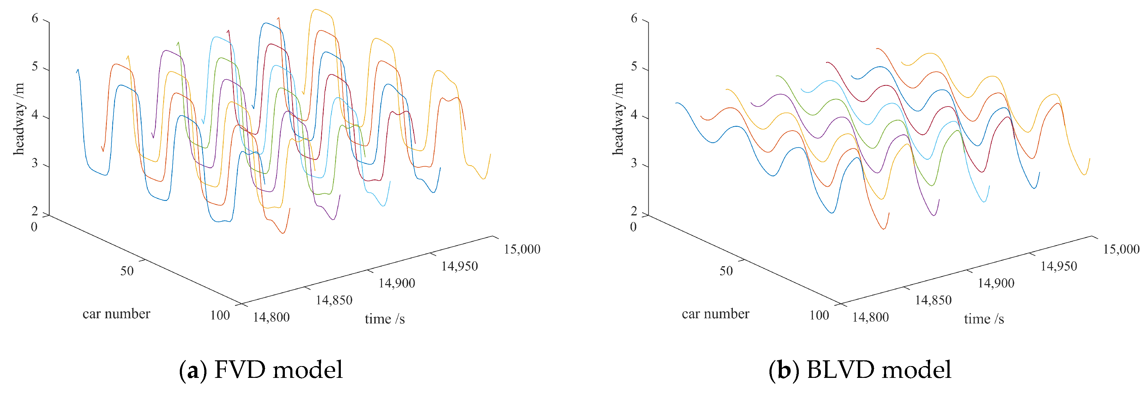 Applsci 15 04157 g006a