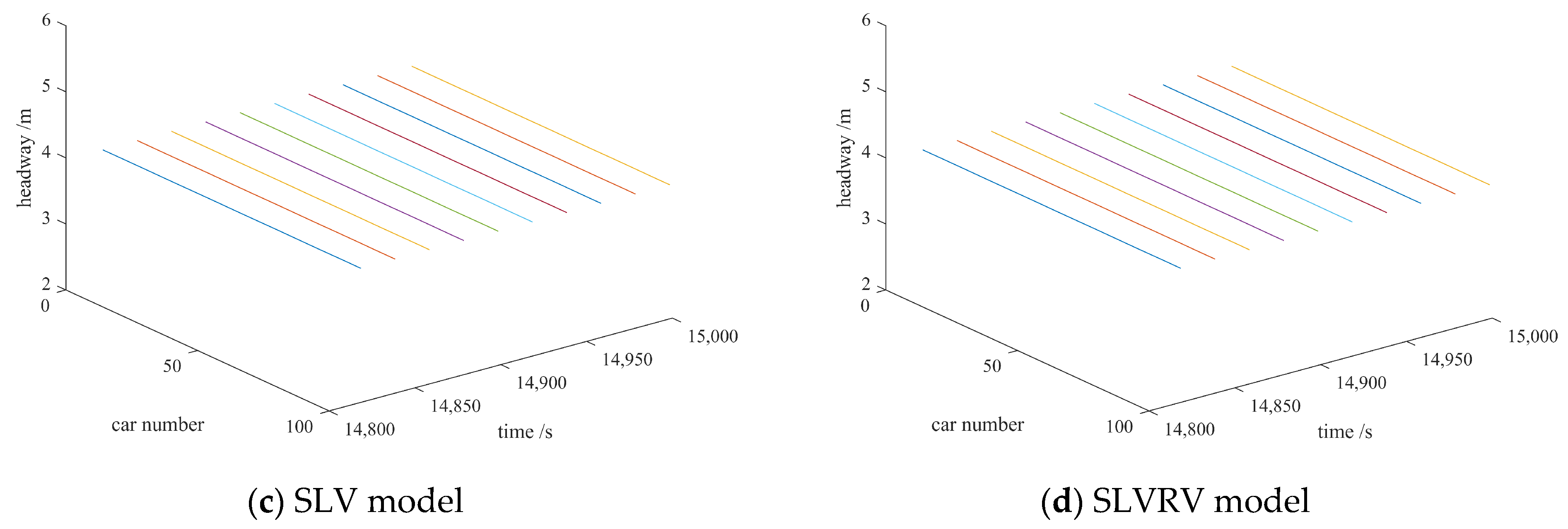 Applsci 15 04157 g006b
