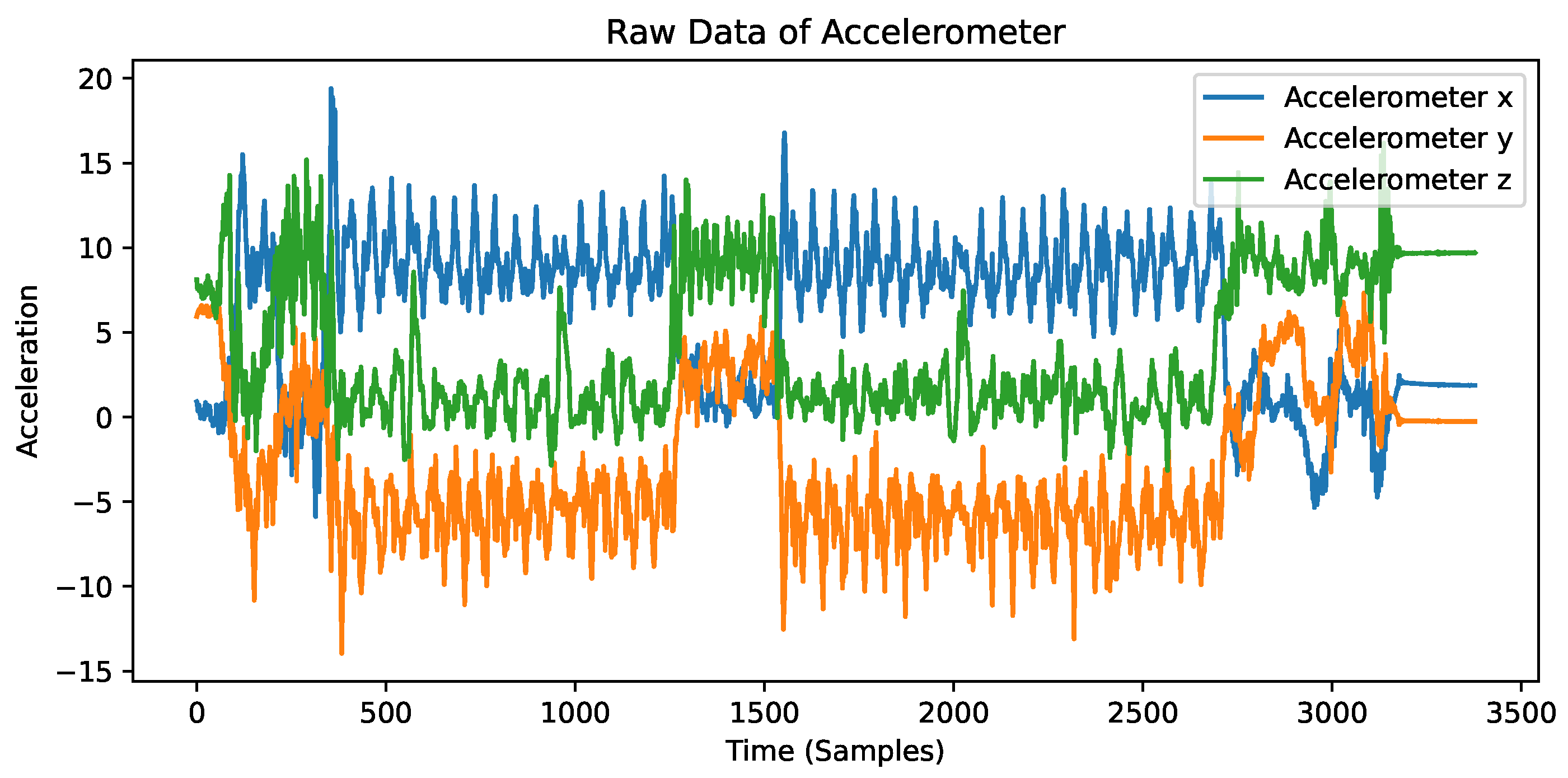 Applsci 15 04166 g002