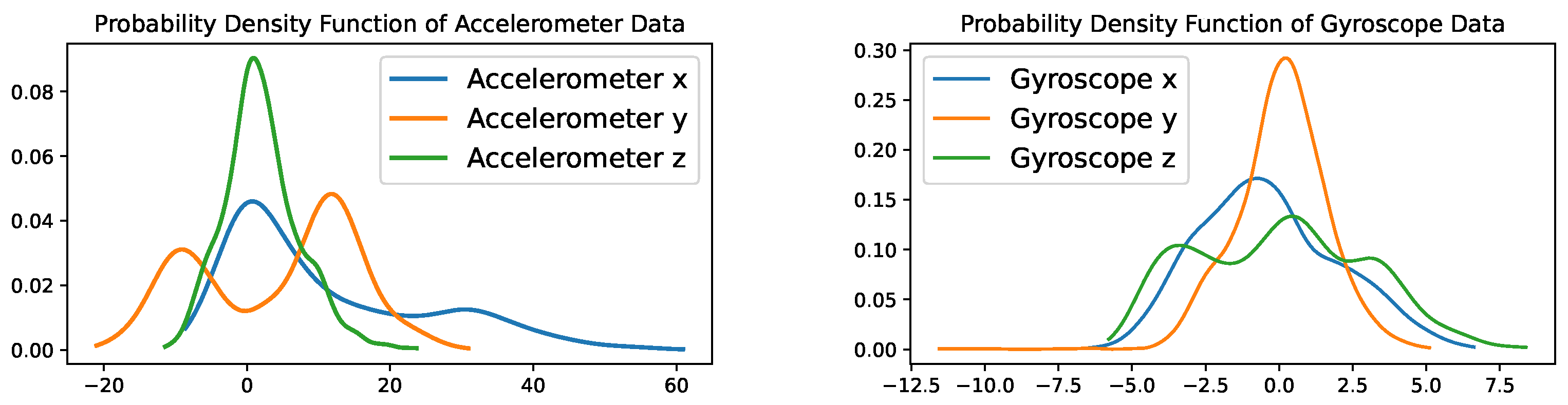 Applsci 15 04166 g004