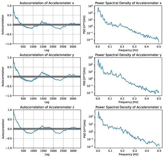 Applsci 15 04166 g006