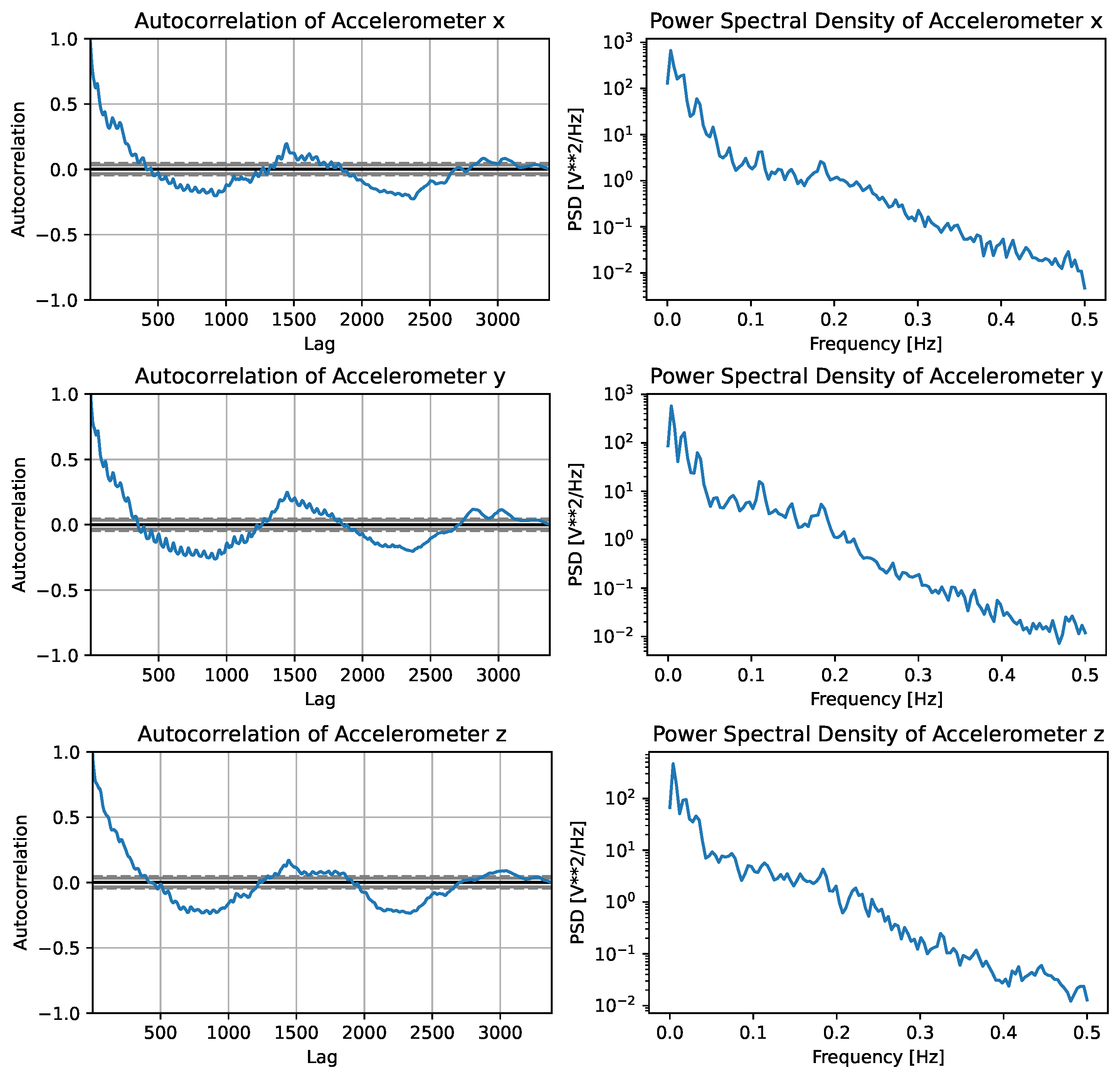 Applsci 15 04166 g006