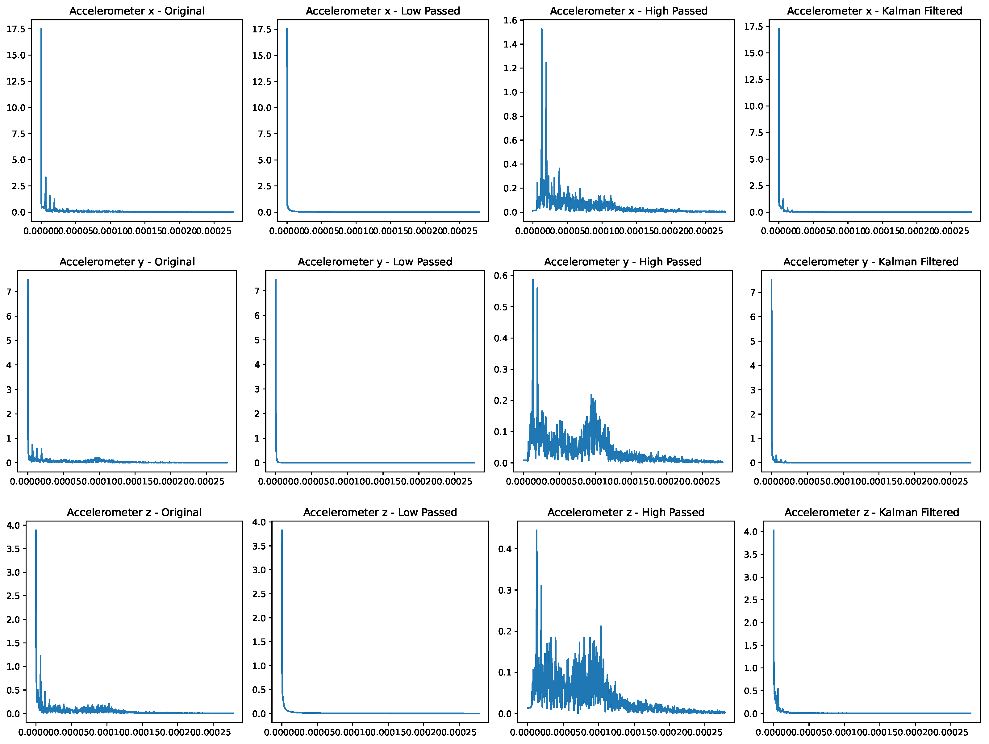 Applsci 15 04166 g007