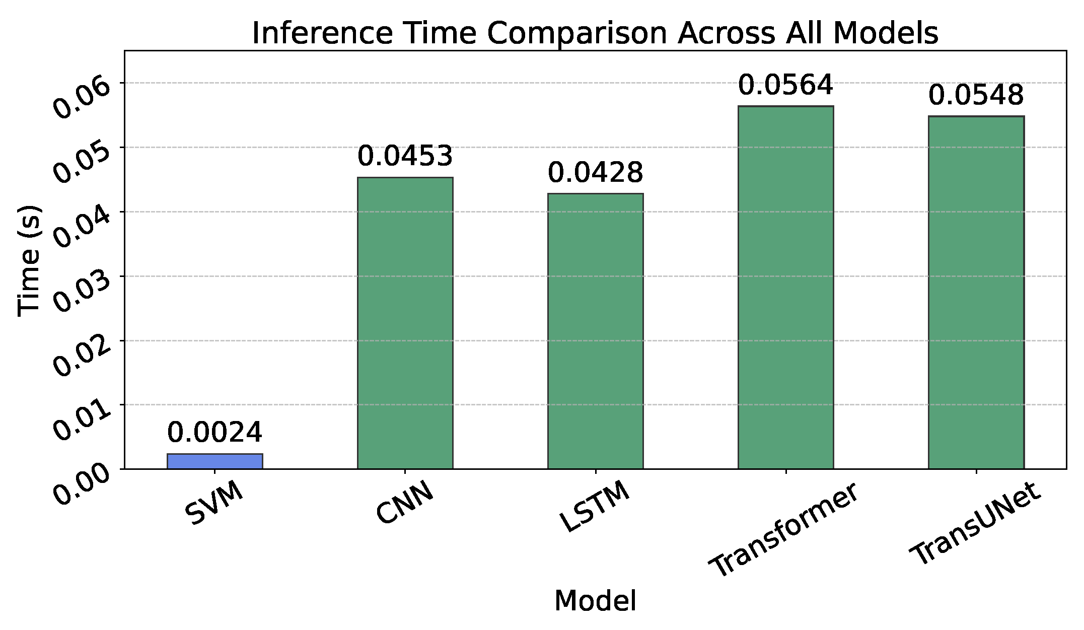 Applsci 15 04166 g011