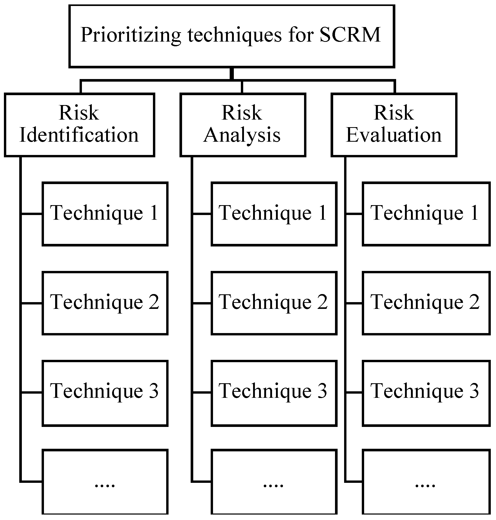 Applsci 15 04169 g002