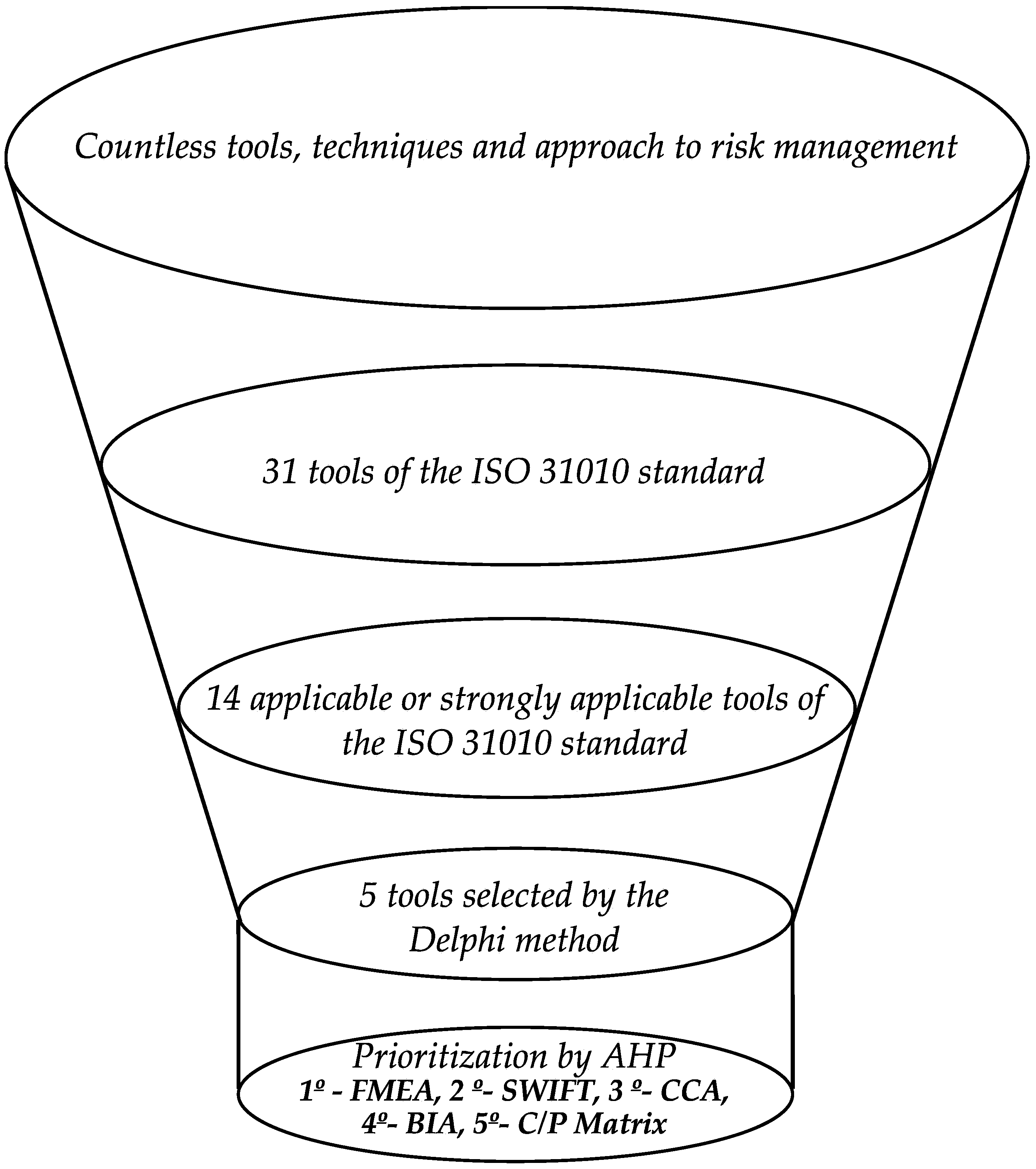 Applsci 15 04169 g010