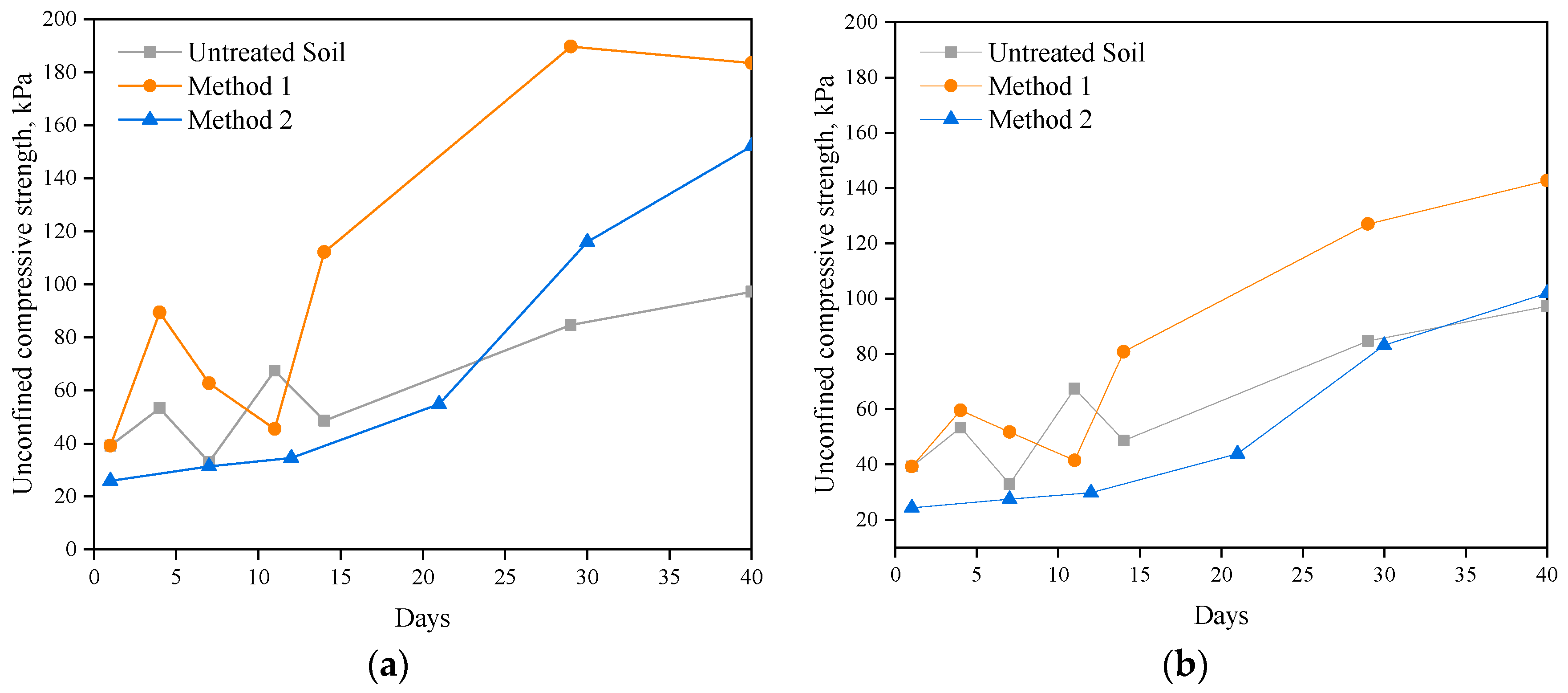 Applsci 15 04173 g002