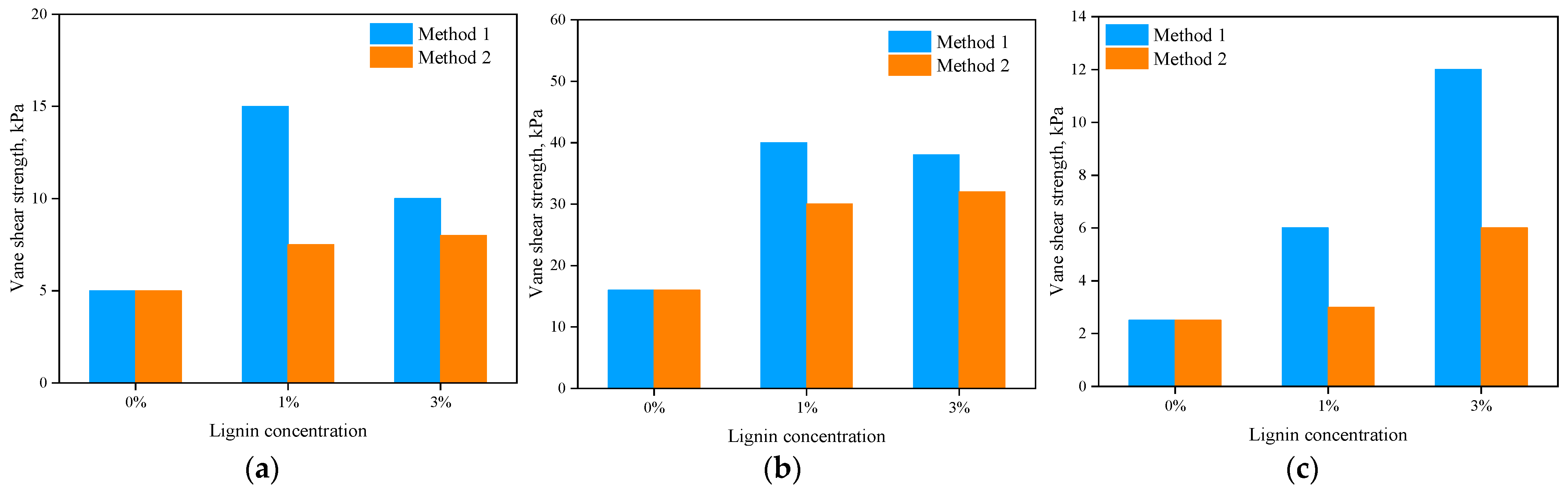 Applsci 15 04173 g003