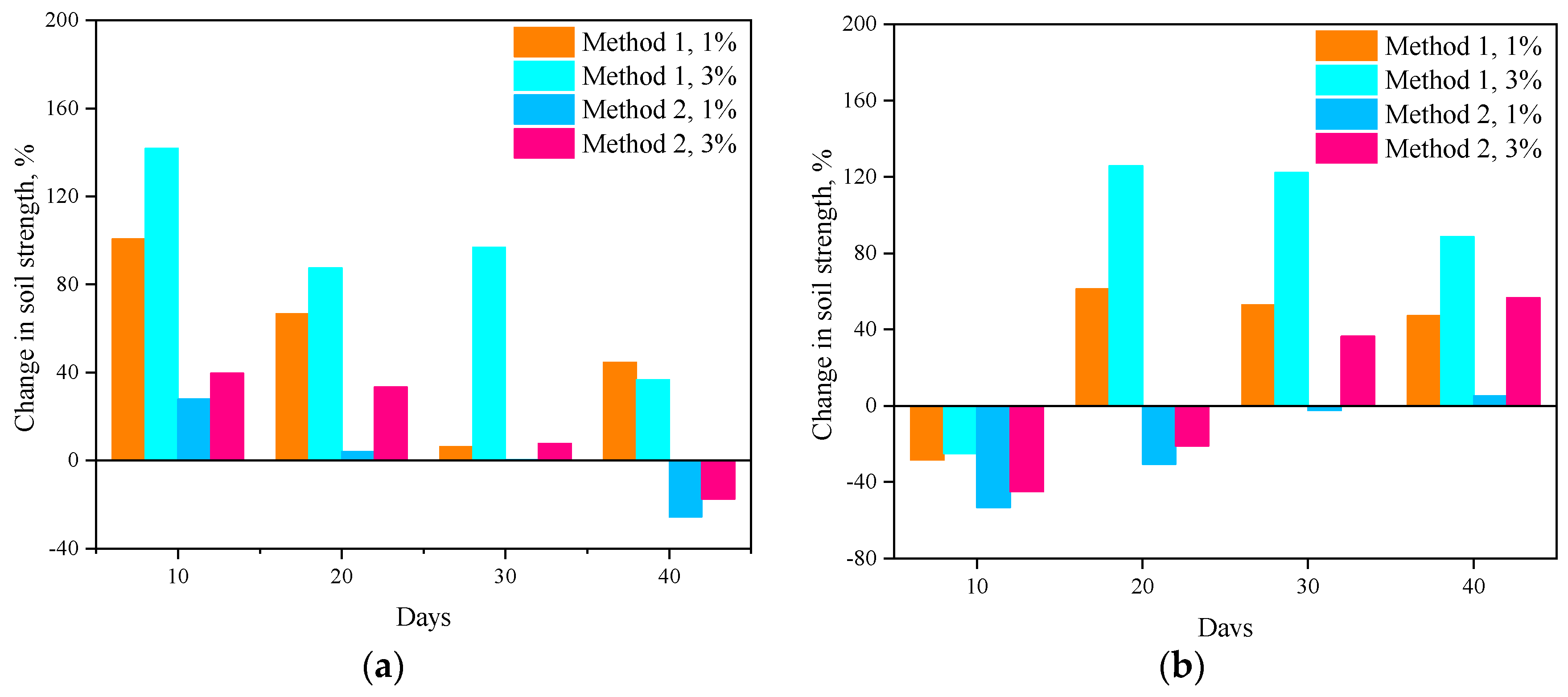 Applsci 15 04173 g004