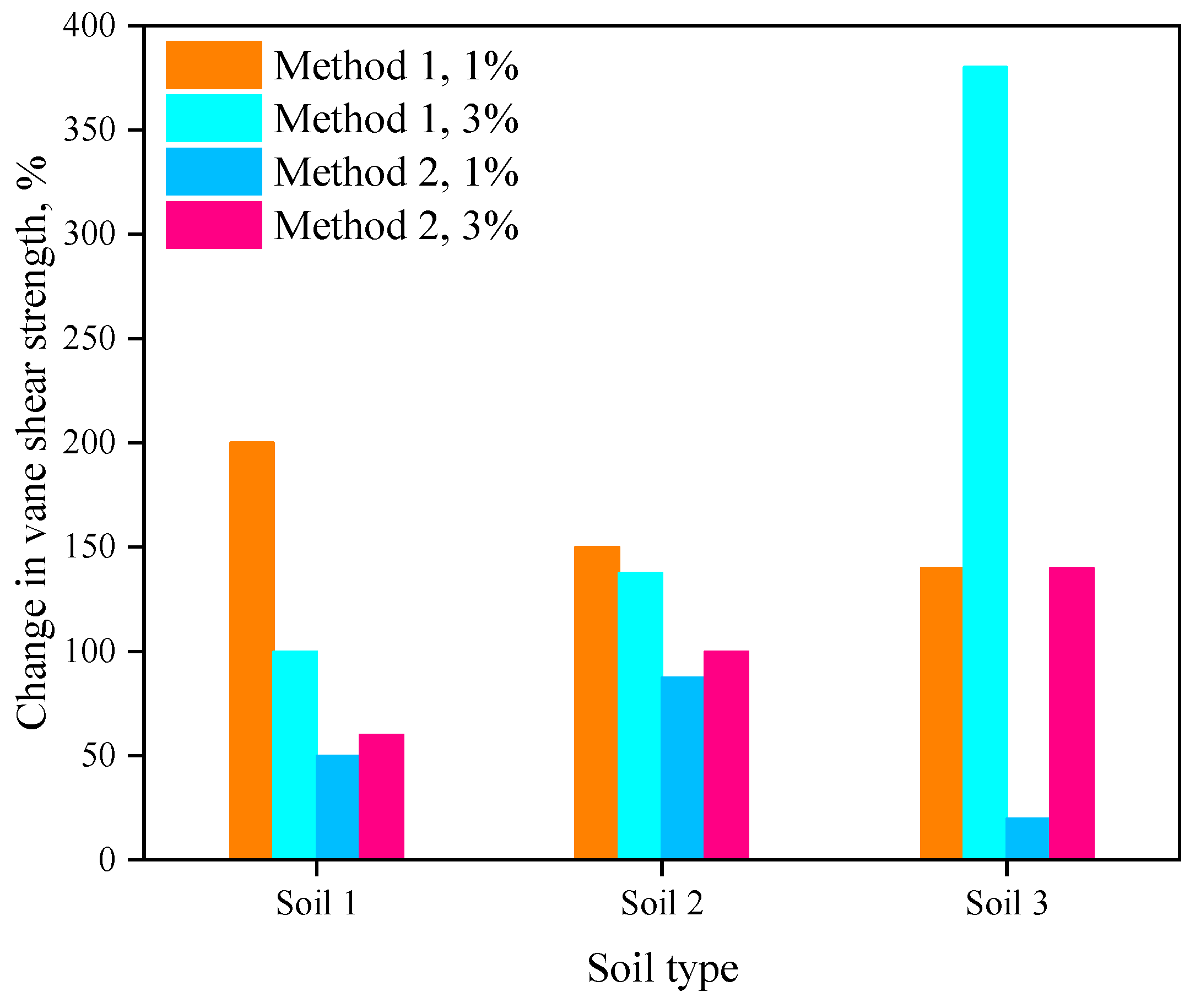 Applsci 15 04173 g005