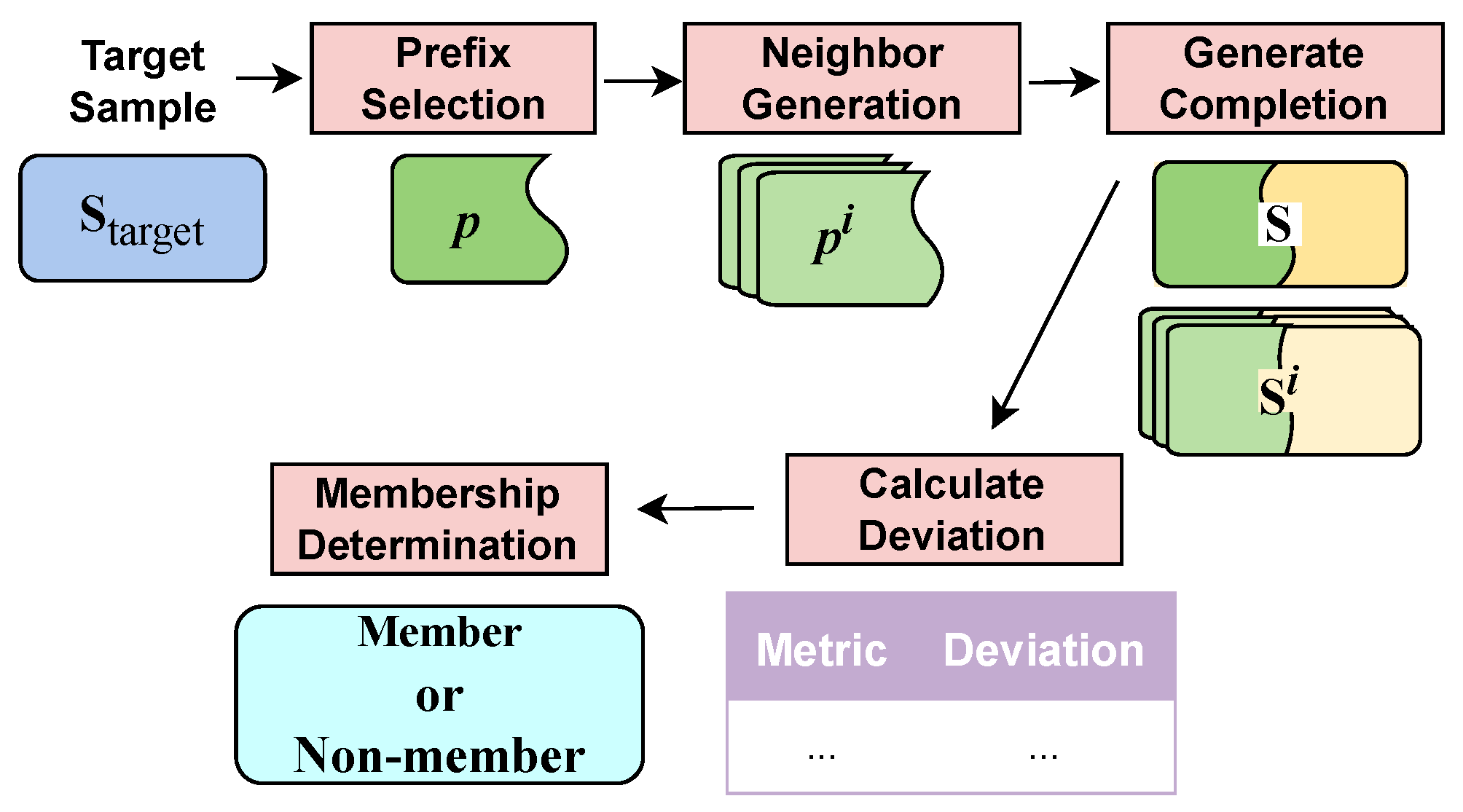 Applsci 15 04177 g002