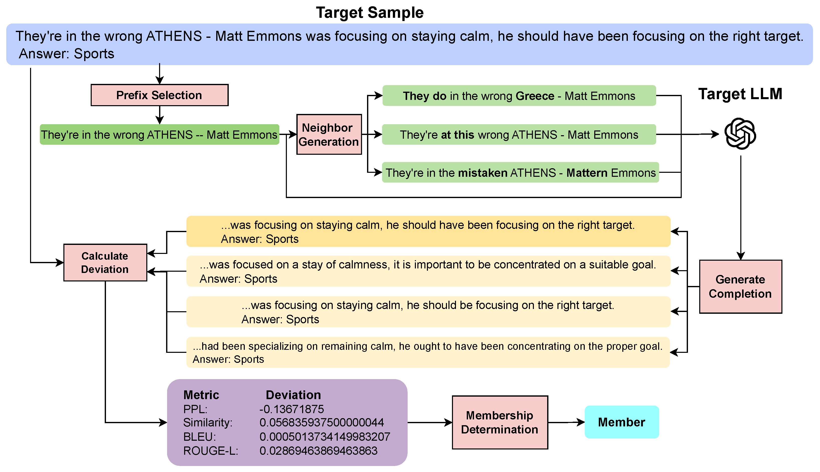 Applsci 15 04177 g004