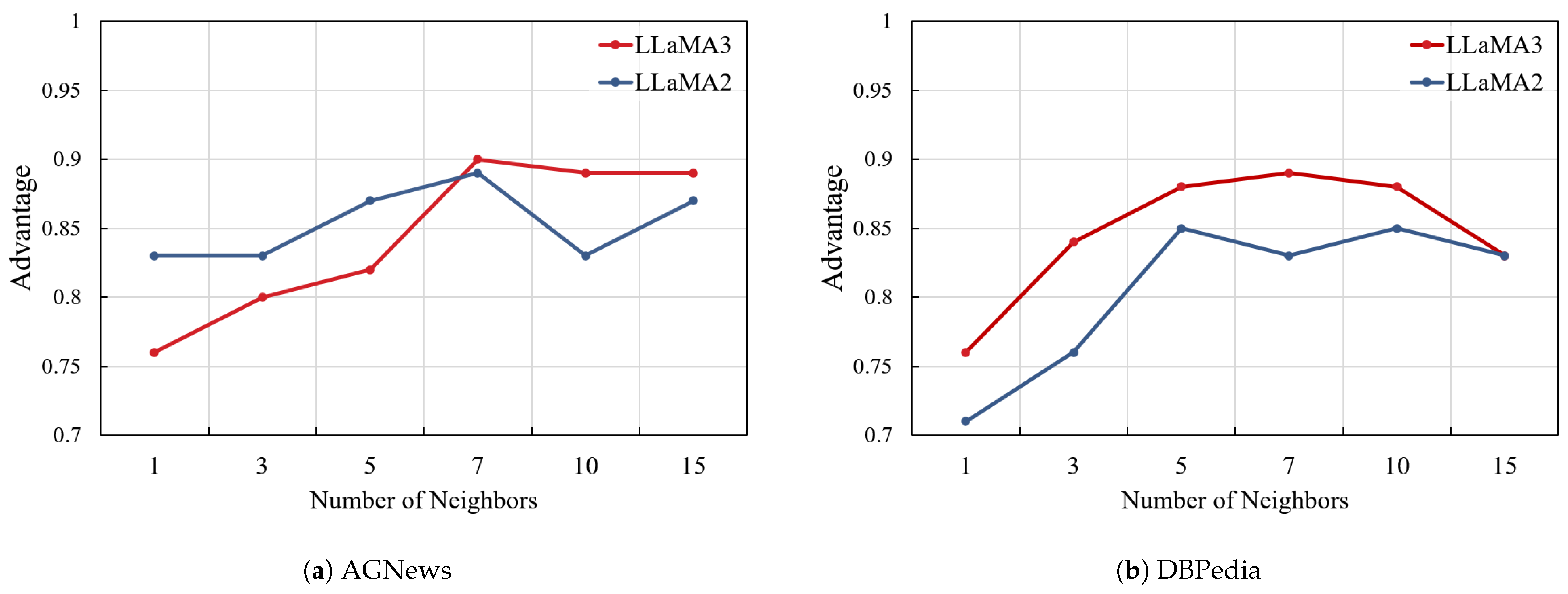 Applsci 15 04177 g005