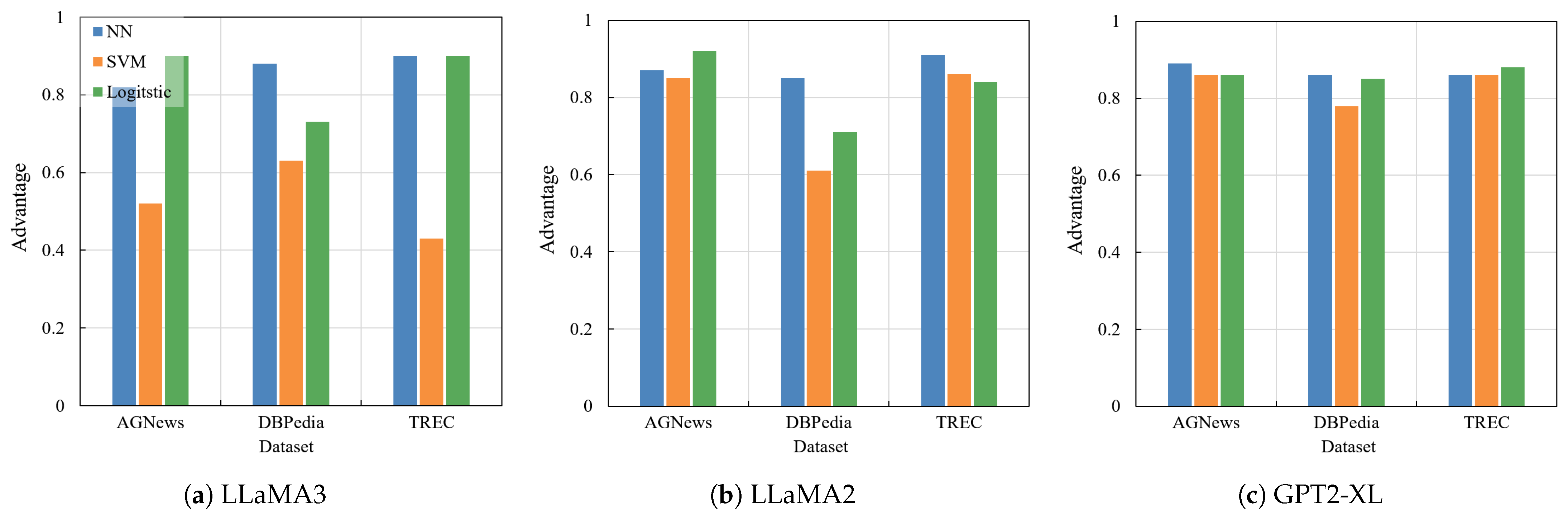 Applsci 15 04177 g007