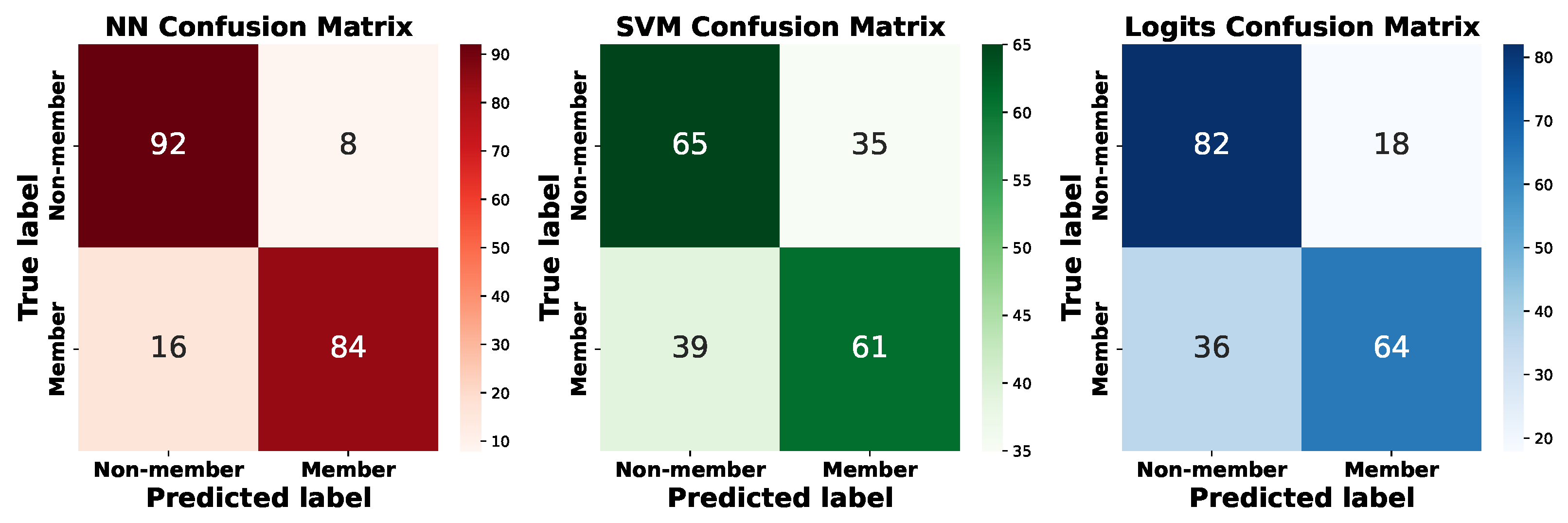 Applsci 15 04177 g008