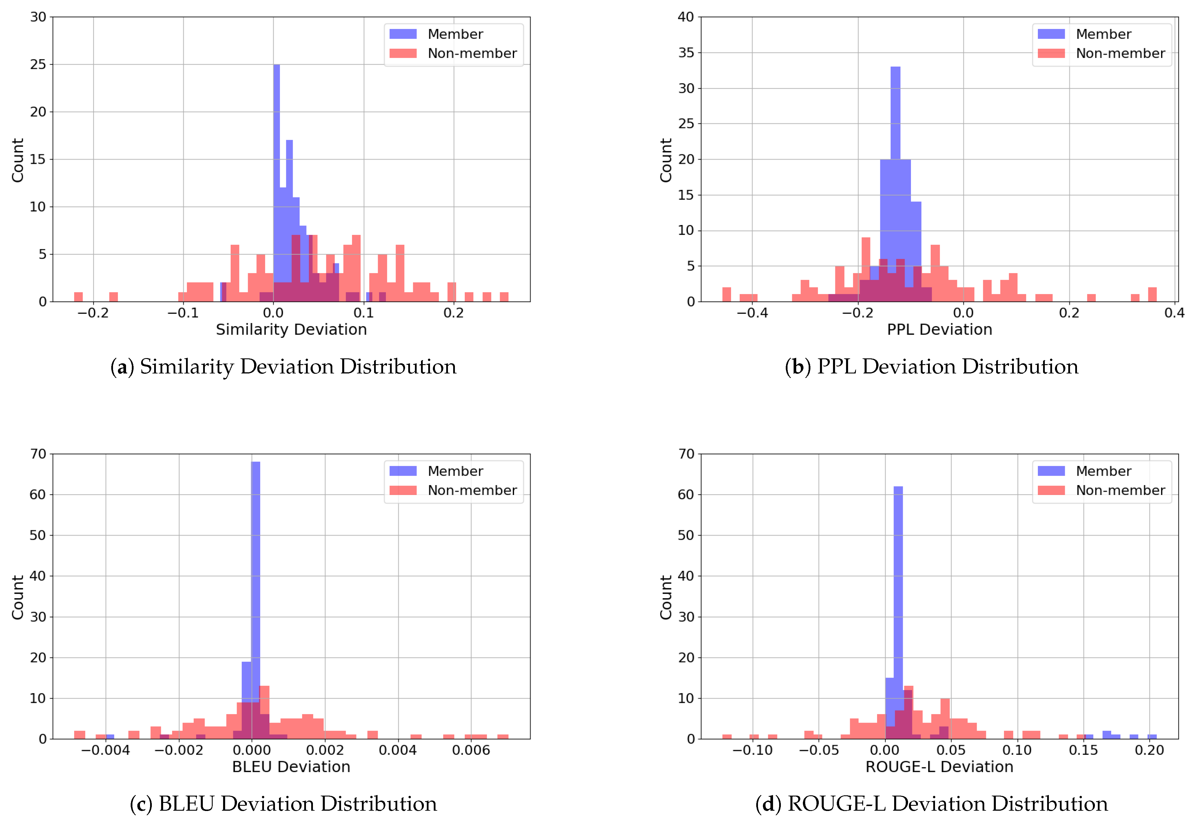 Applsci 15 04177 g009