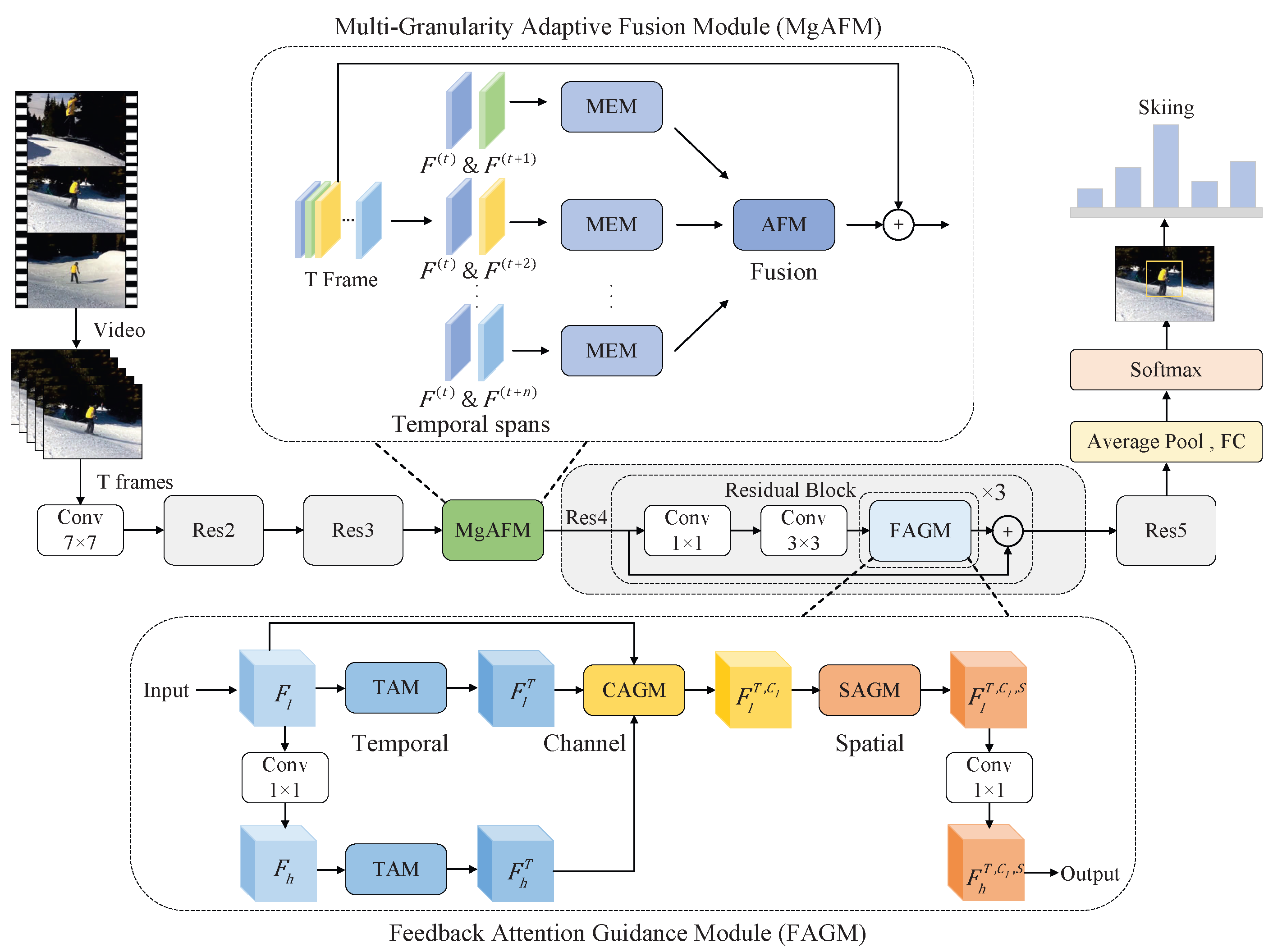 Applsci 15 04186 g002