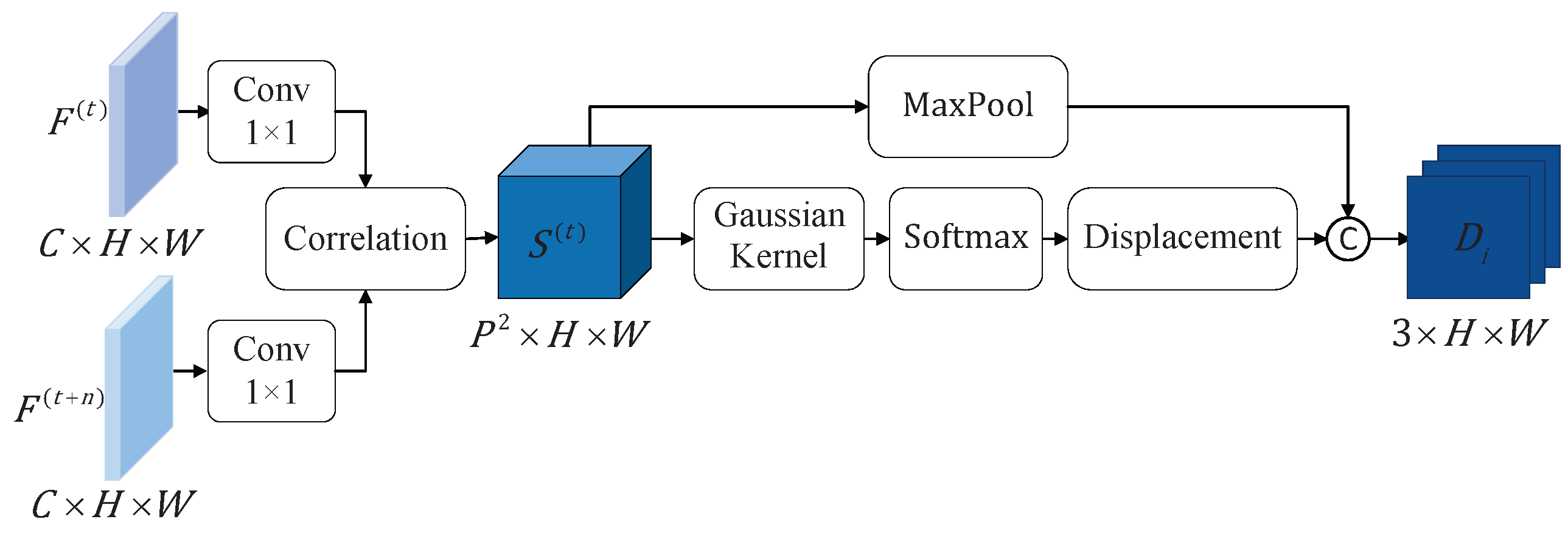 Applsci 15 04186 g003