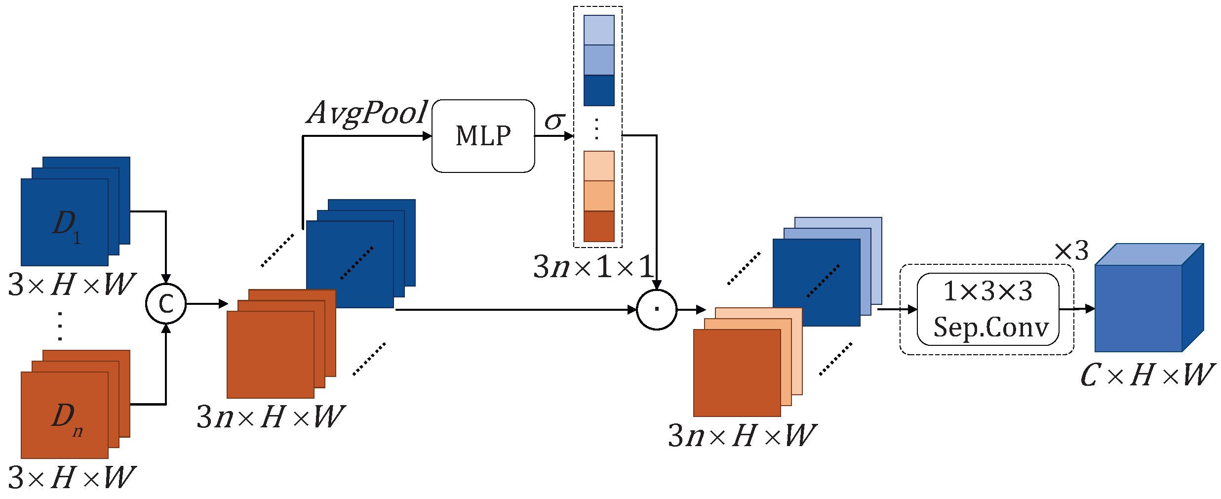 Applsci 15 04186 g004