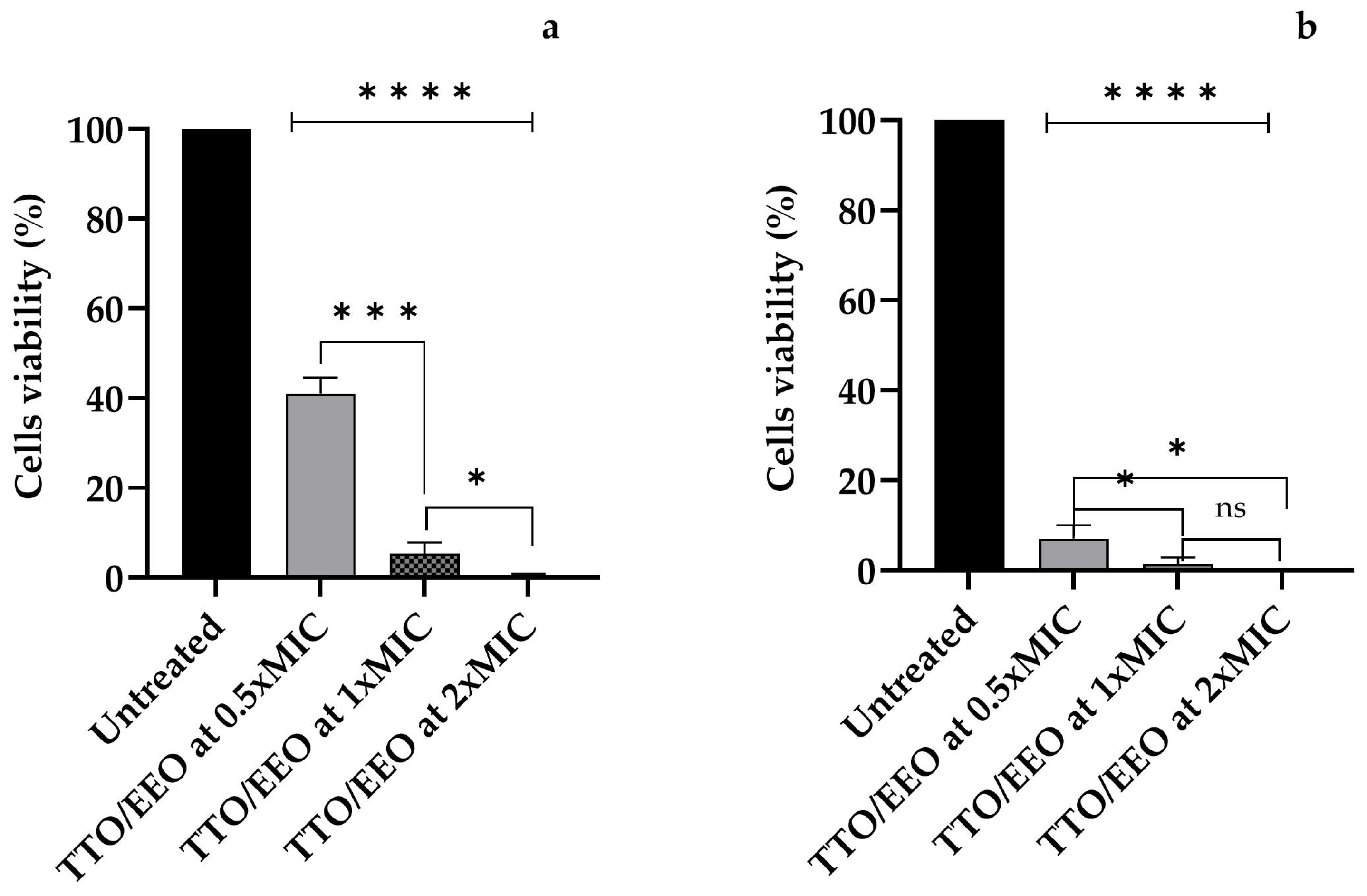 Applsci 15 04198 g003