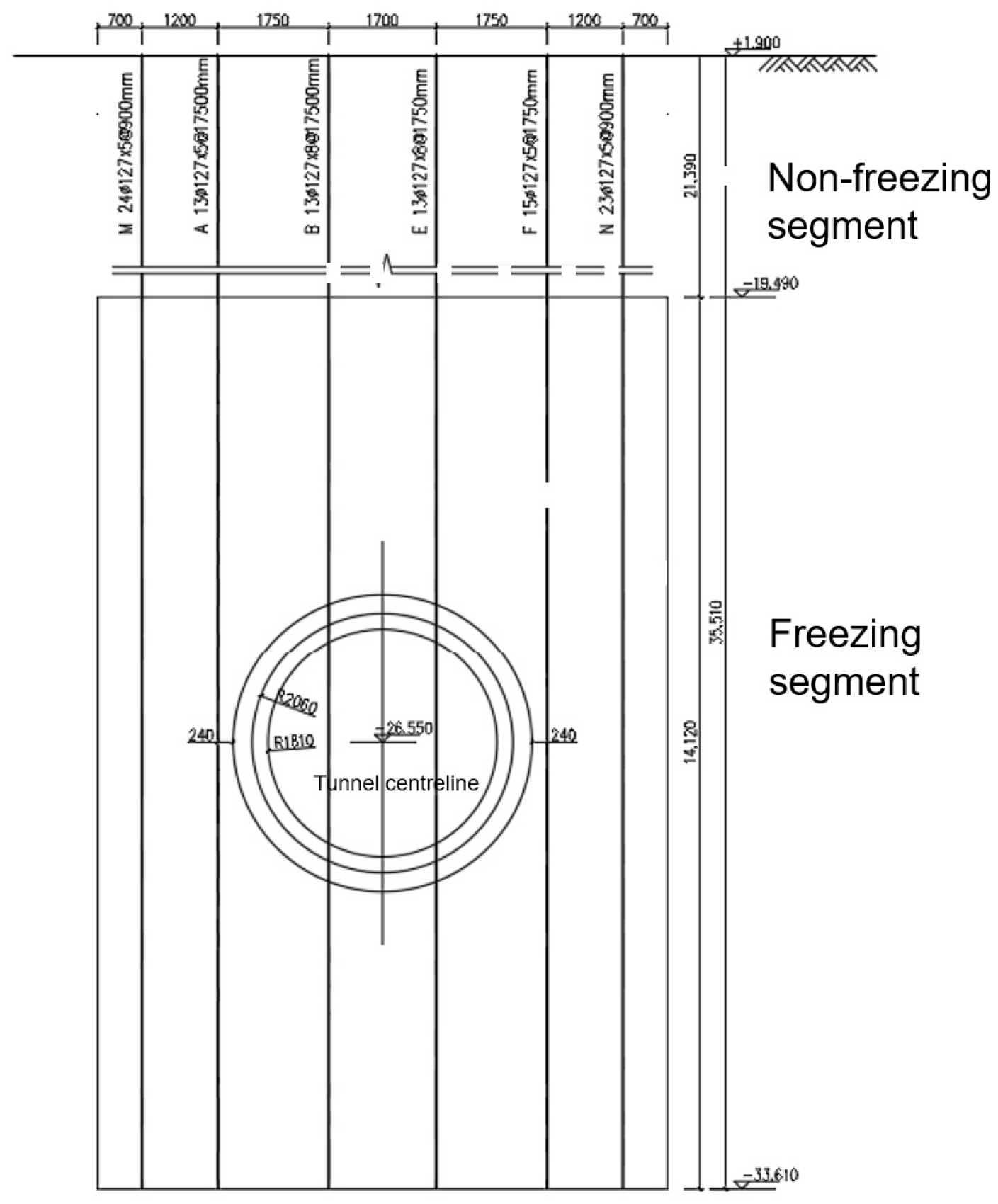 Applsci 15 04200 g003