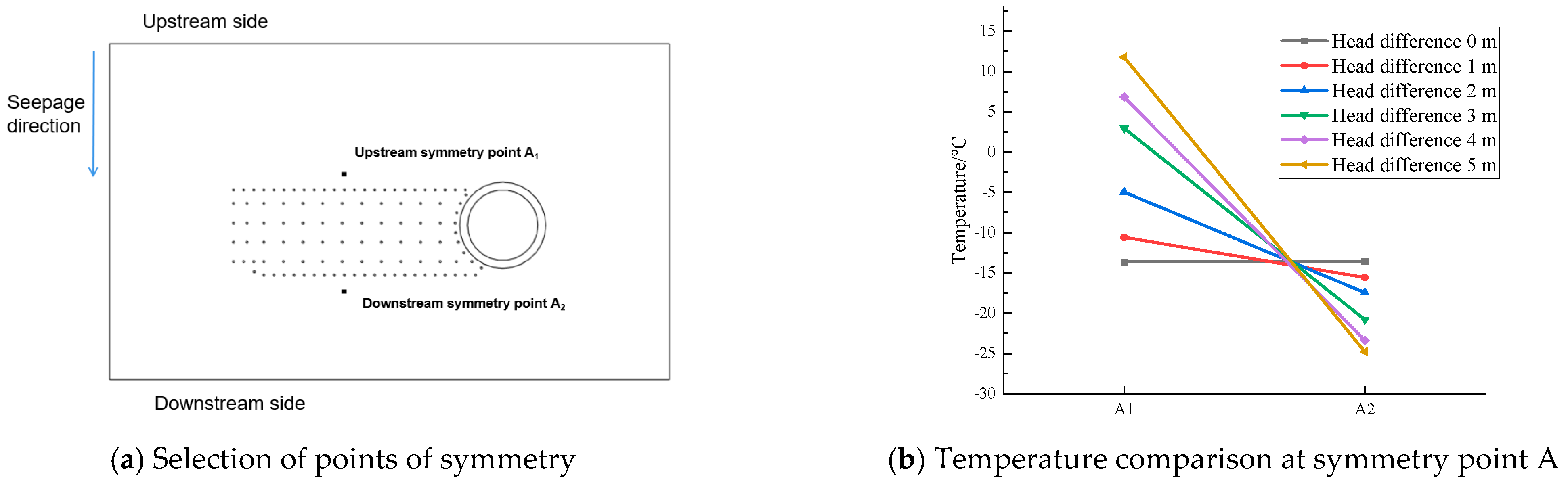 Applsci 15 04200 g014
