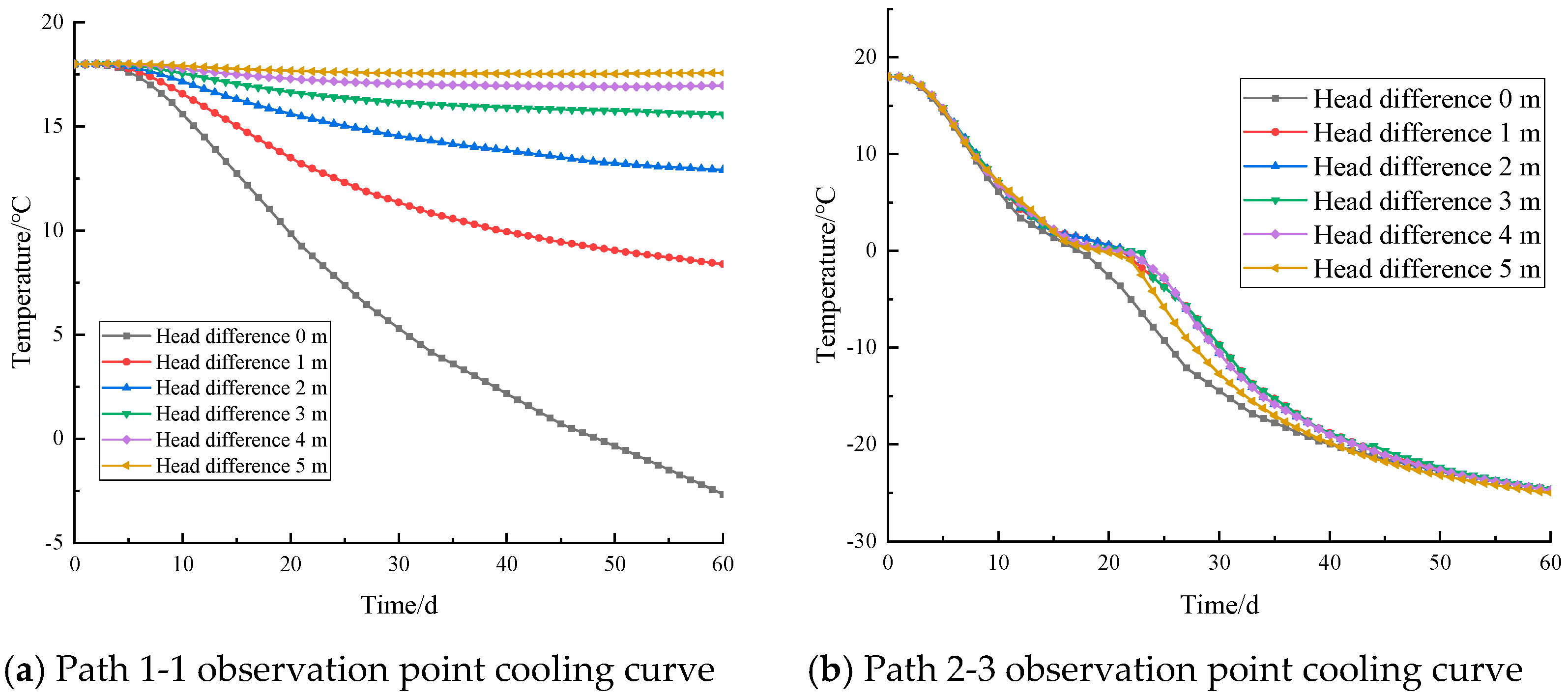 Applsci 15 04200 g016