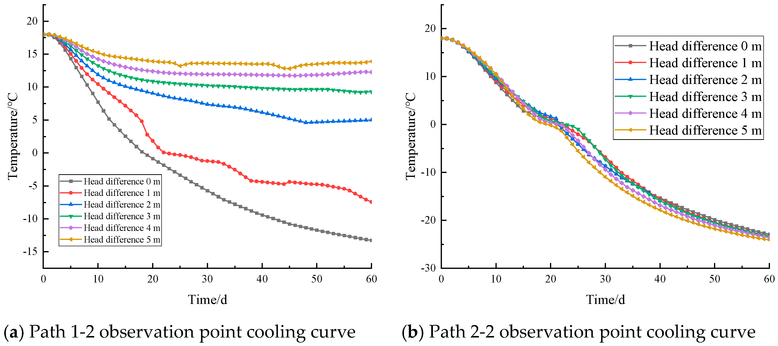Applsci 15 04200 g017