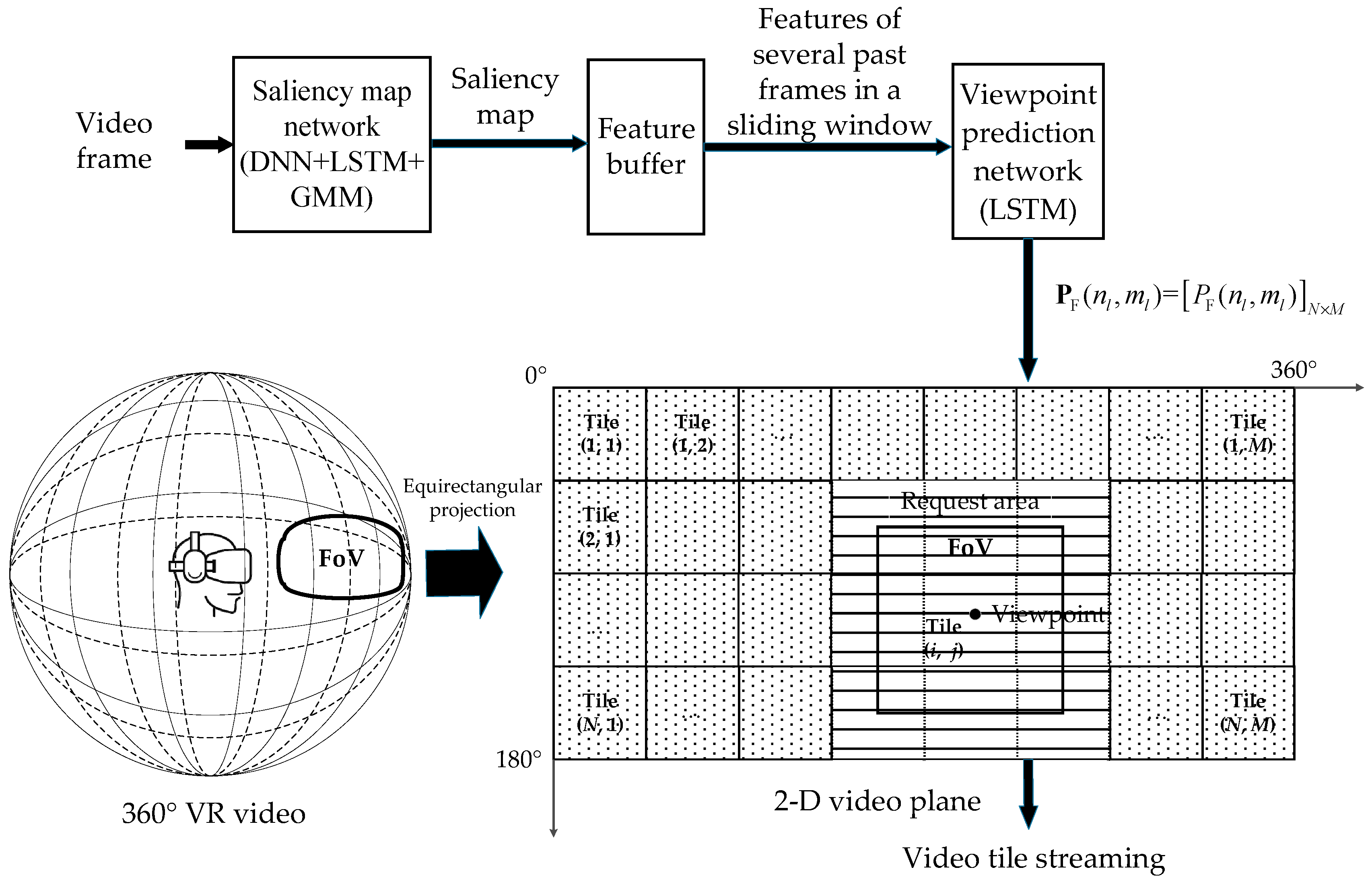 Applsci 15 04201 g004