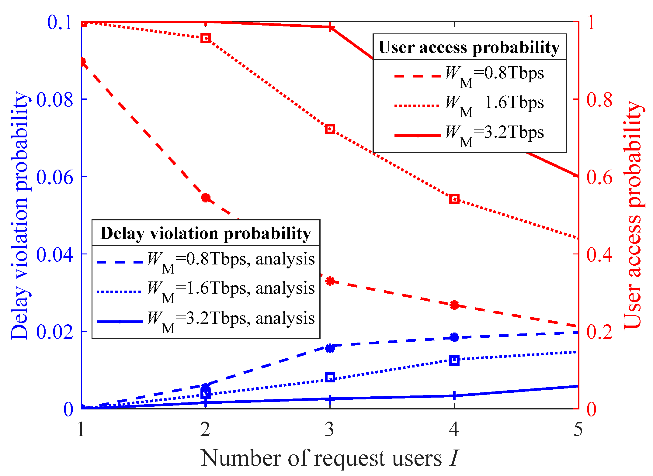 Applsci 15 04201 g006