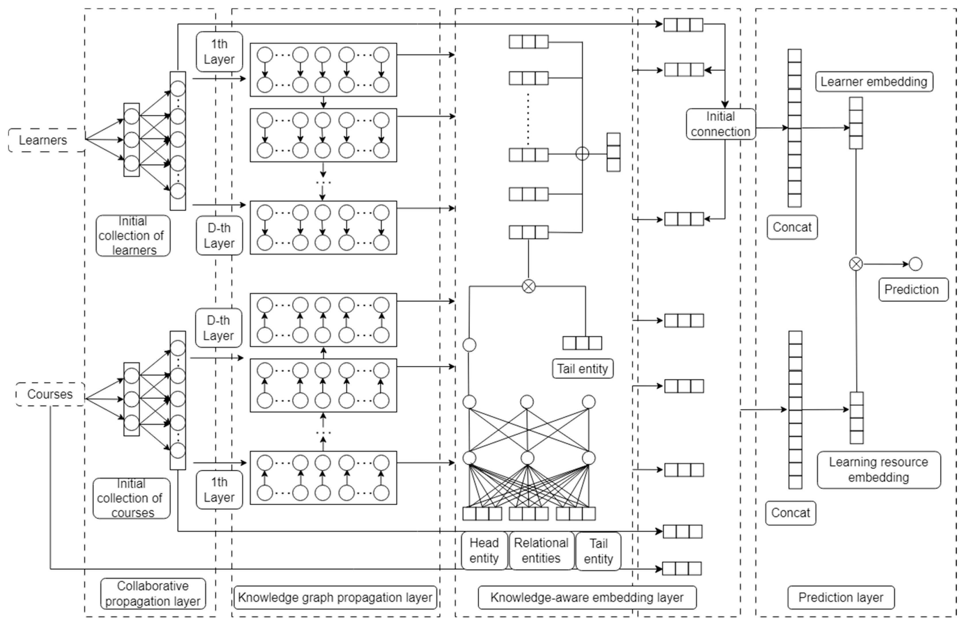 Applsci 15 04204 g001
