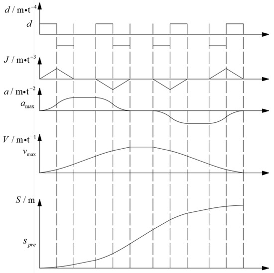 Applsci 15 04207 g0a1